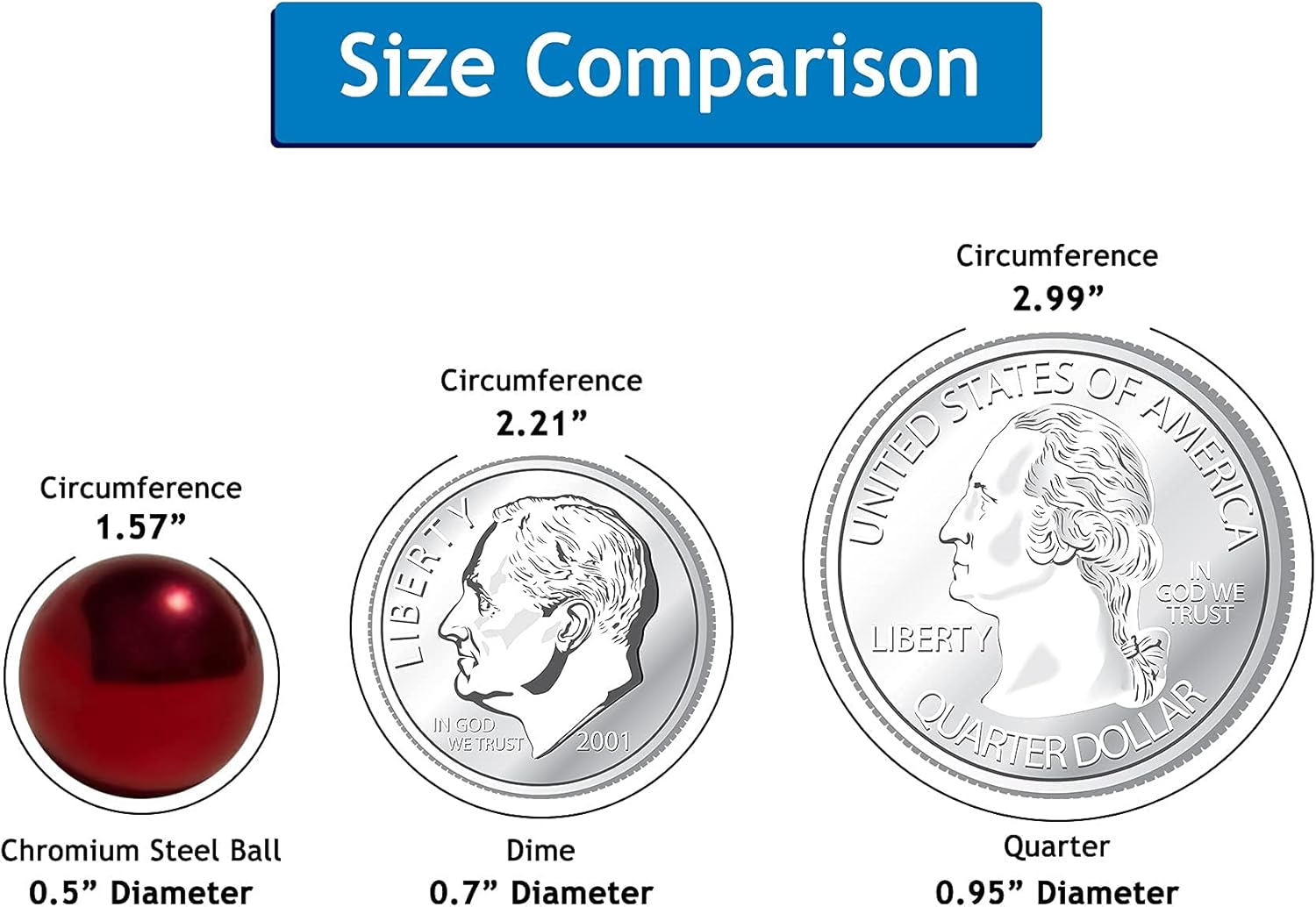 Multi-Colored 1/2" Chrome Steel Balls for Gravitrax Marble Run | High-Visibility Steel Marble Set Great for Racing, Rolling & Games | Colored Marbles Compatible with Marble Runs & Games | 20 Pack image number 5