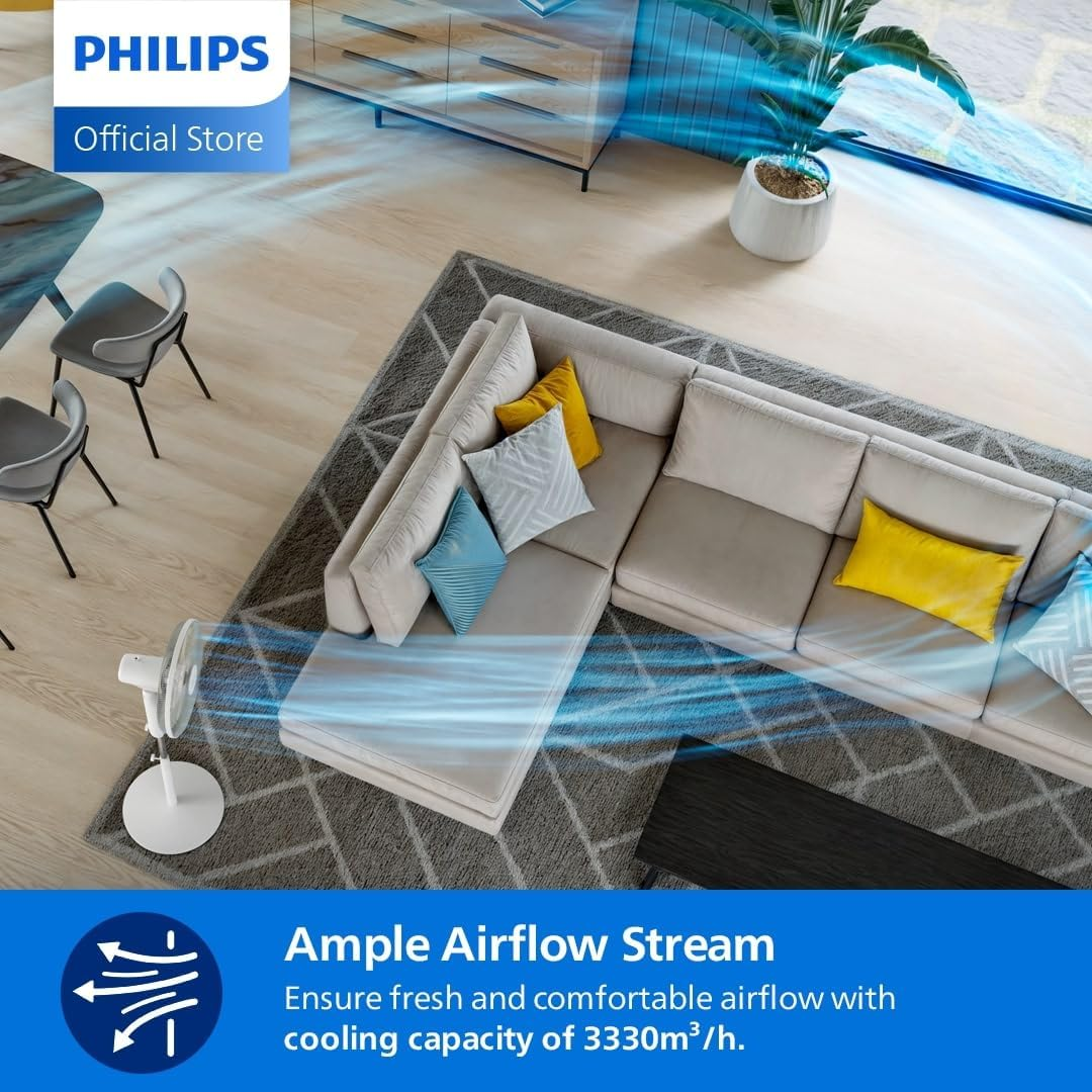 Philips Pedestal Fan Series 1000 - Powerful & Quiet, 38 Db, Height Adjustable, Tiltable & Rotating, Timer, White (CX1220/00)