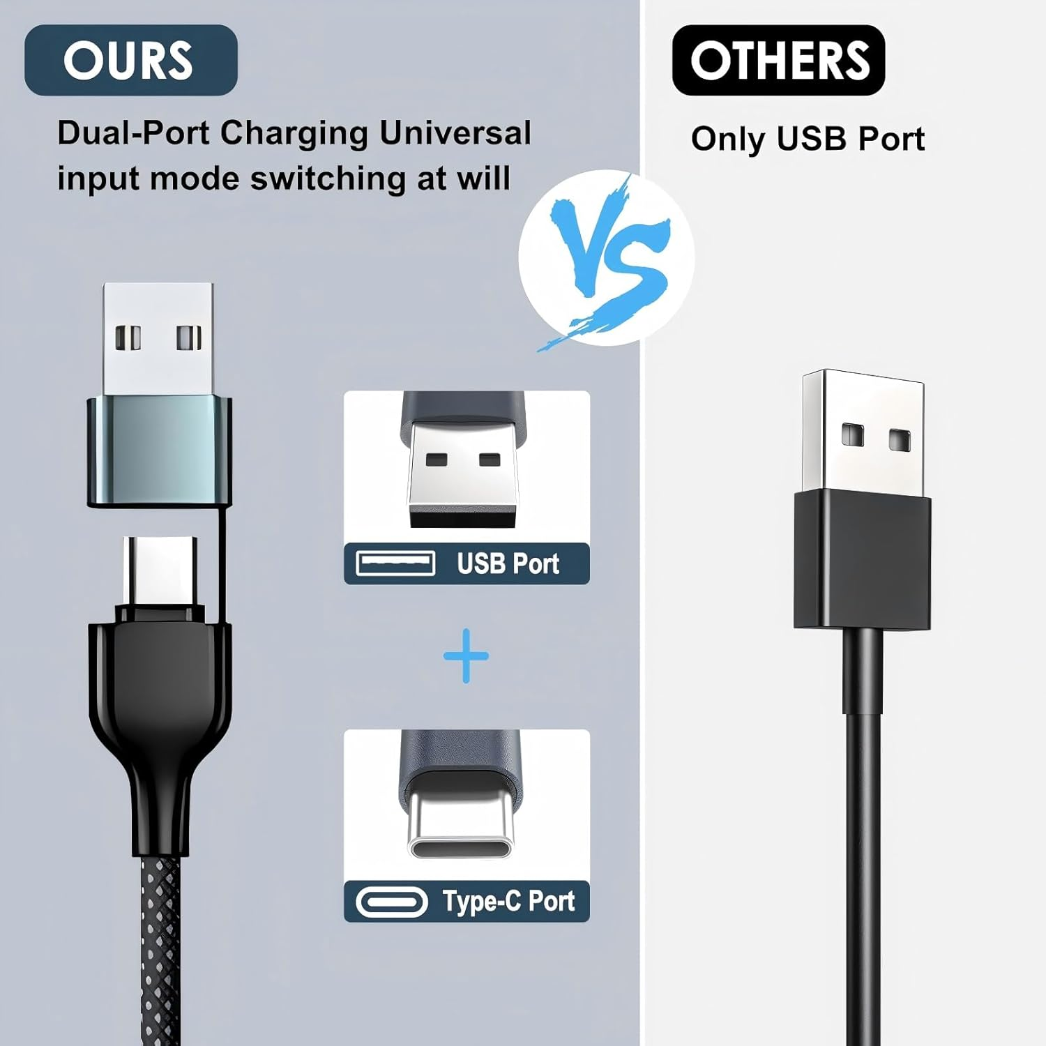 Upgraded 3 in 2 Charger Cable for Apple Watch for Iphone Watch Charger USB C Multi Fast Charging Cable Fit Compatible with Iwatch Ultra/Se/10/9/8/7/6/5/4/3/2/1 & Iphone 16/15/14/13/12/11 image number 6