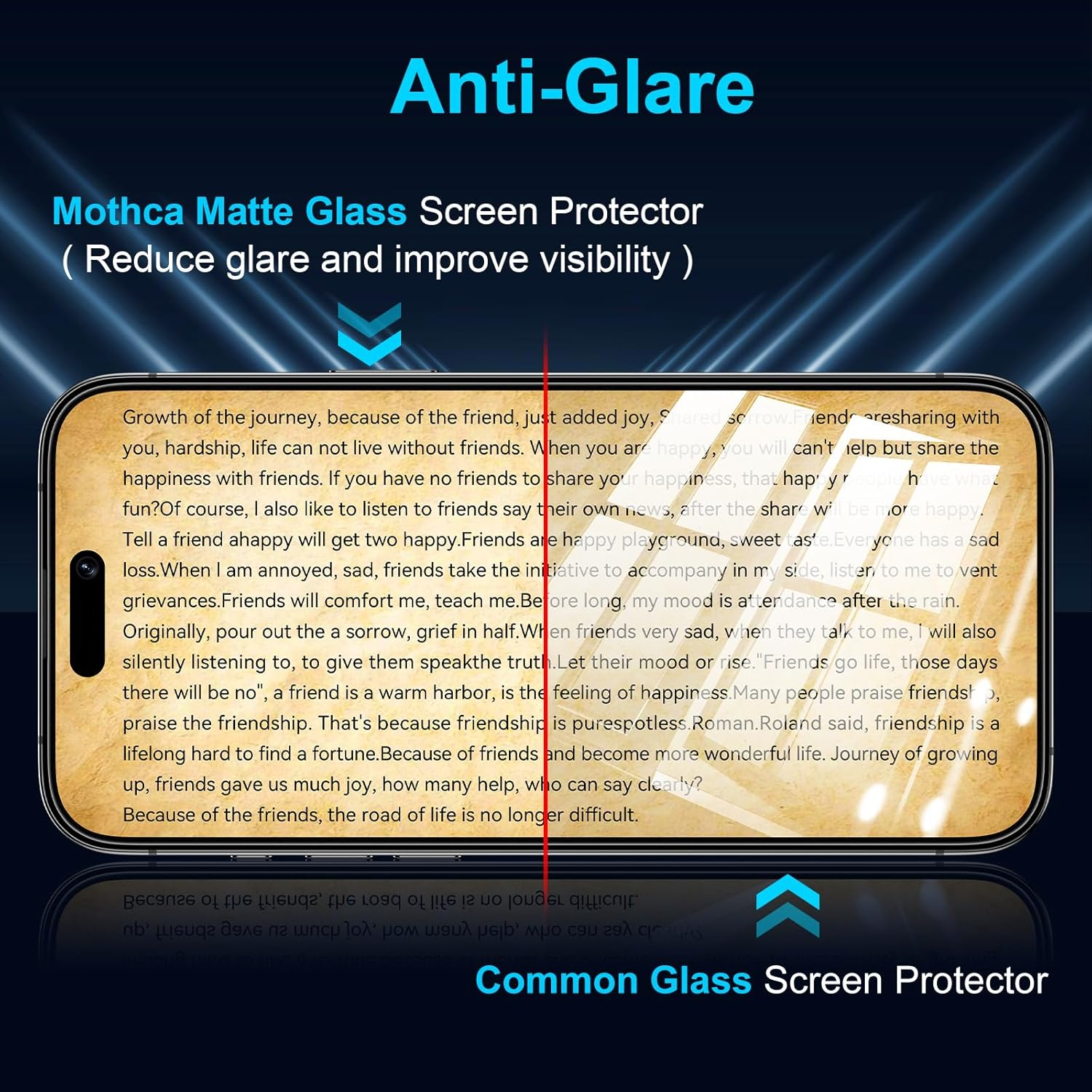 Mothca Matte Privacy Screen for Iphone 16 Pro, Privacy Screen Protector, Anti-Spy Privacy Screen Protector, 9H Protective Glass, Anti-Fingerprint (6.3 Inches, Pack of 2) image number 1