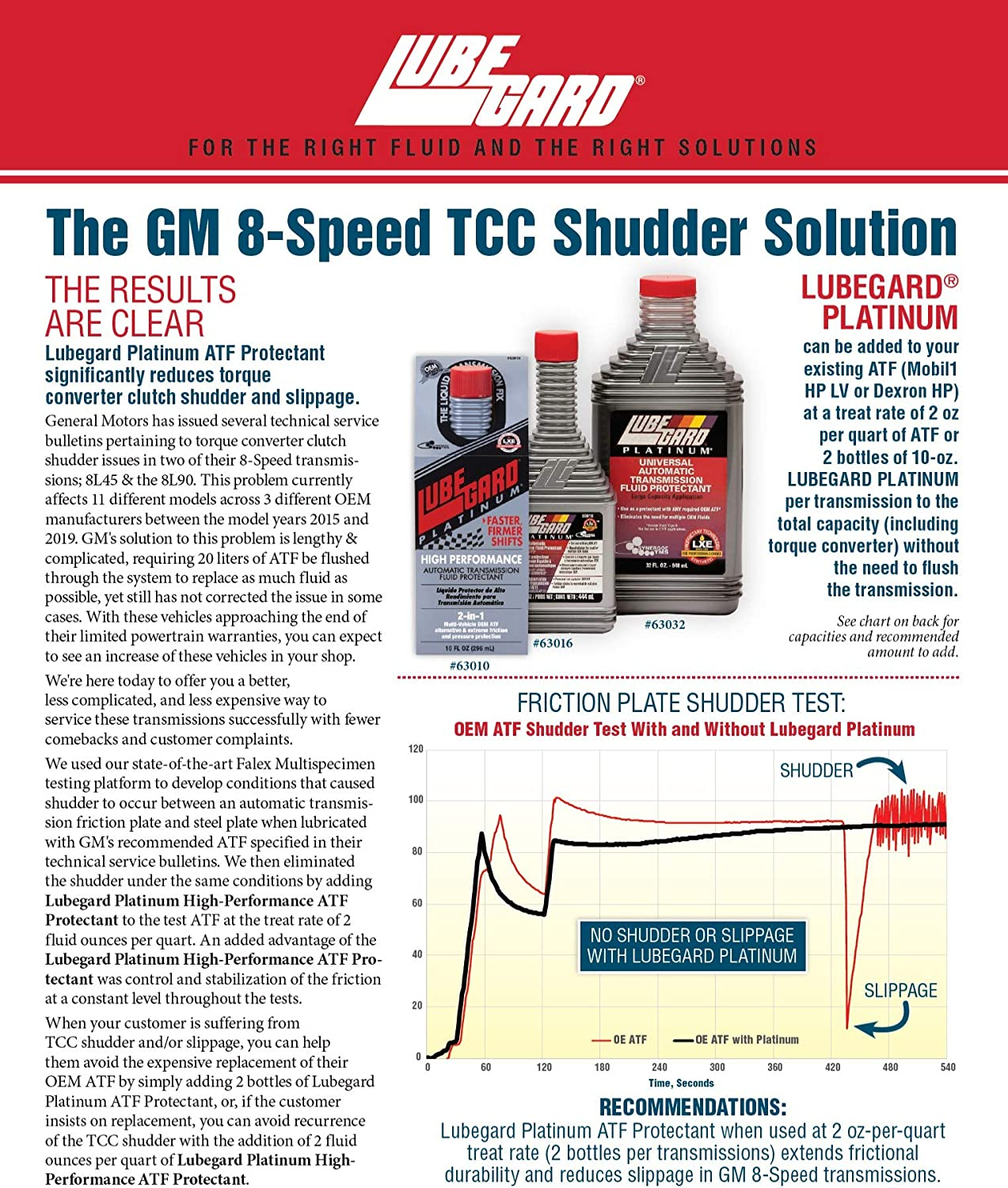 Lubegard 63010 Platinum Automatic Transmission Fluid Protectant, 10 Oz. image number 2