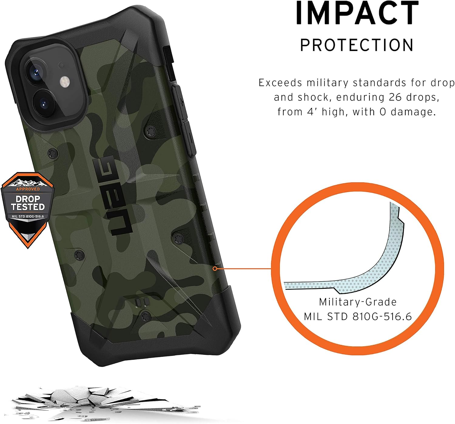 URBAN ARMOR GEAR UAG-IPH20S-FC Iphone 12 Mini (5.4) 2020 Compatible Shockproof Case, PATHFINDER SE Forest Camo