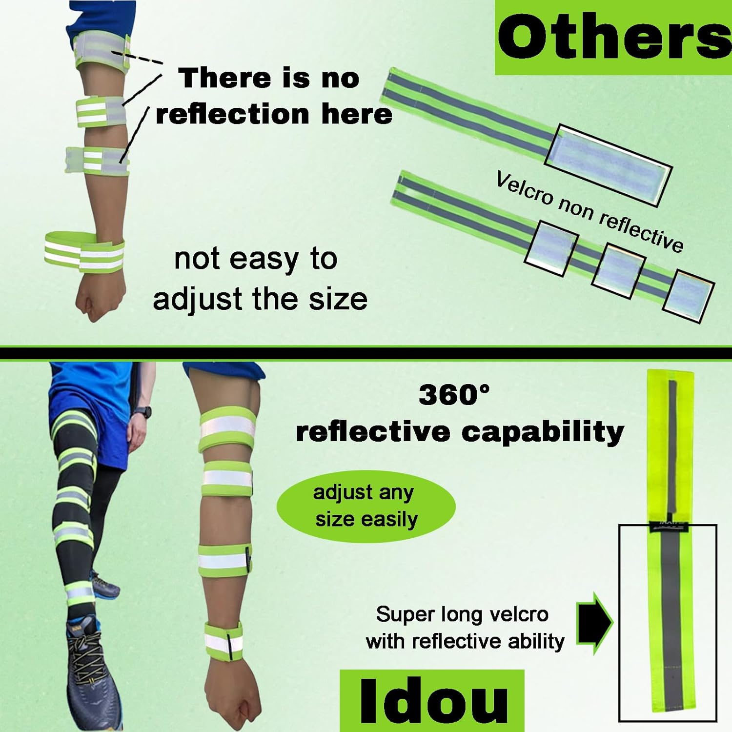 Treayes 4PCS High Visibility Armbands - Hi Vis Reflective Running Armbands, Elasticated Ankle Bands - Reflective Safety Bands for Running, Walking, Cycling at Night image number 4