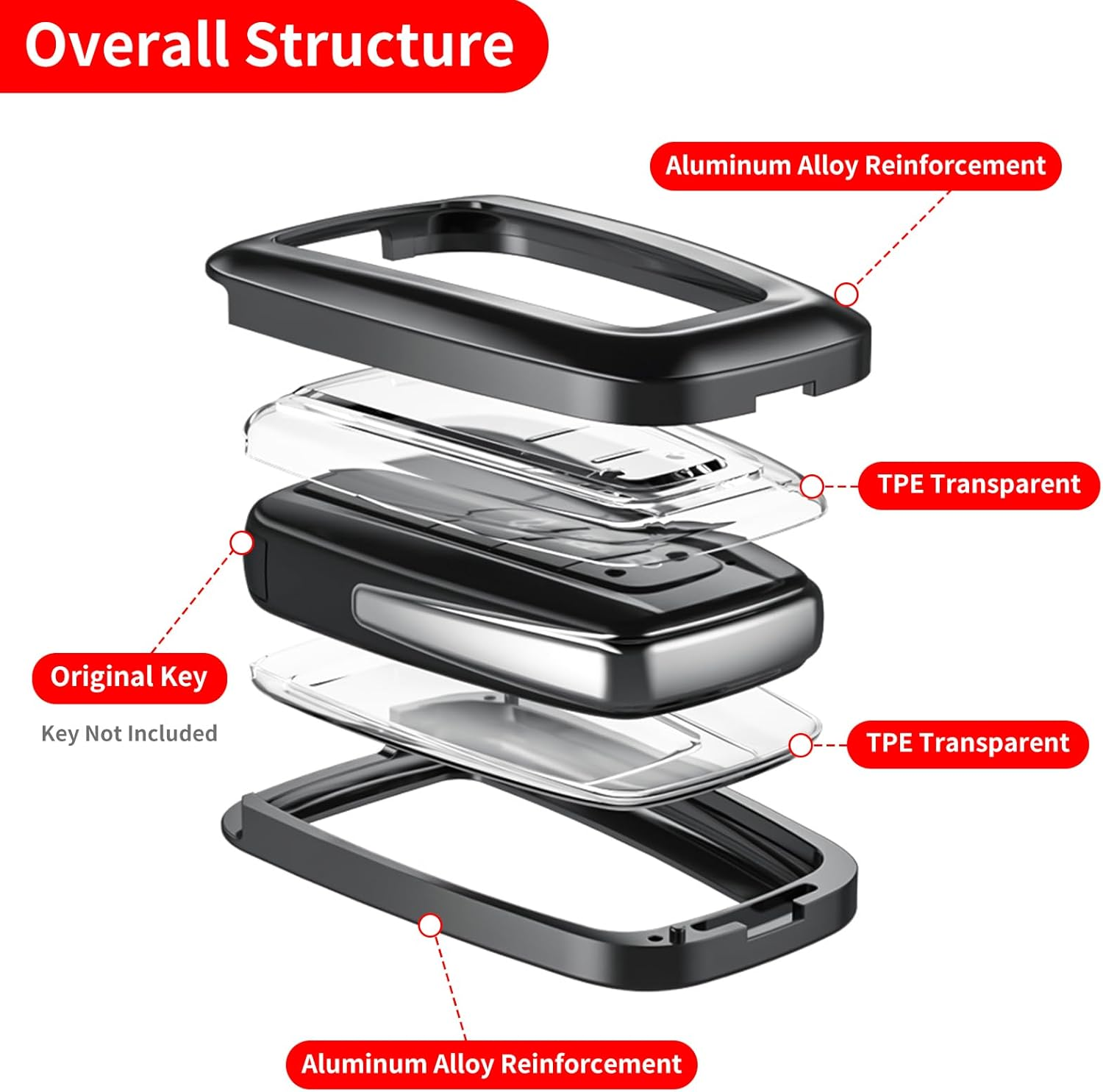 Auto Key Shell Decoration Suitable for 2024 2025 Toyota Land Cruiser Prado 250 1958 Lc250 J250 Smart Key Protective Cover Exterior Decoration Accessories ((Gray a Style)) - (Silver A Style) image number 3