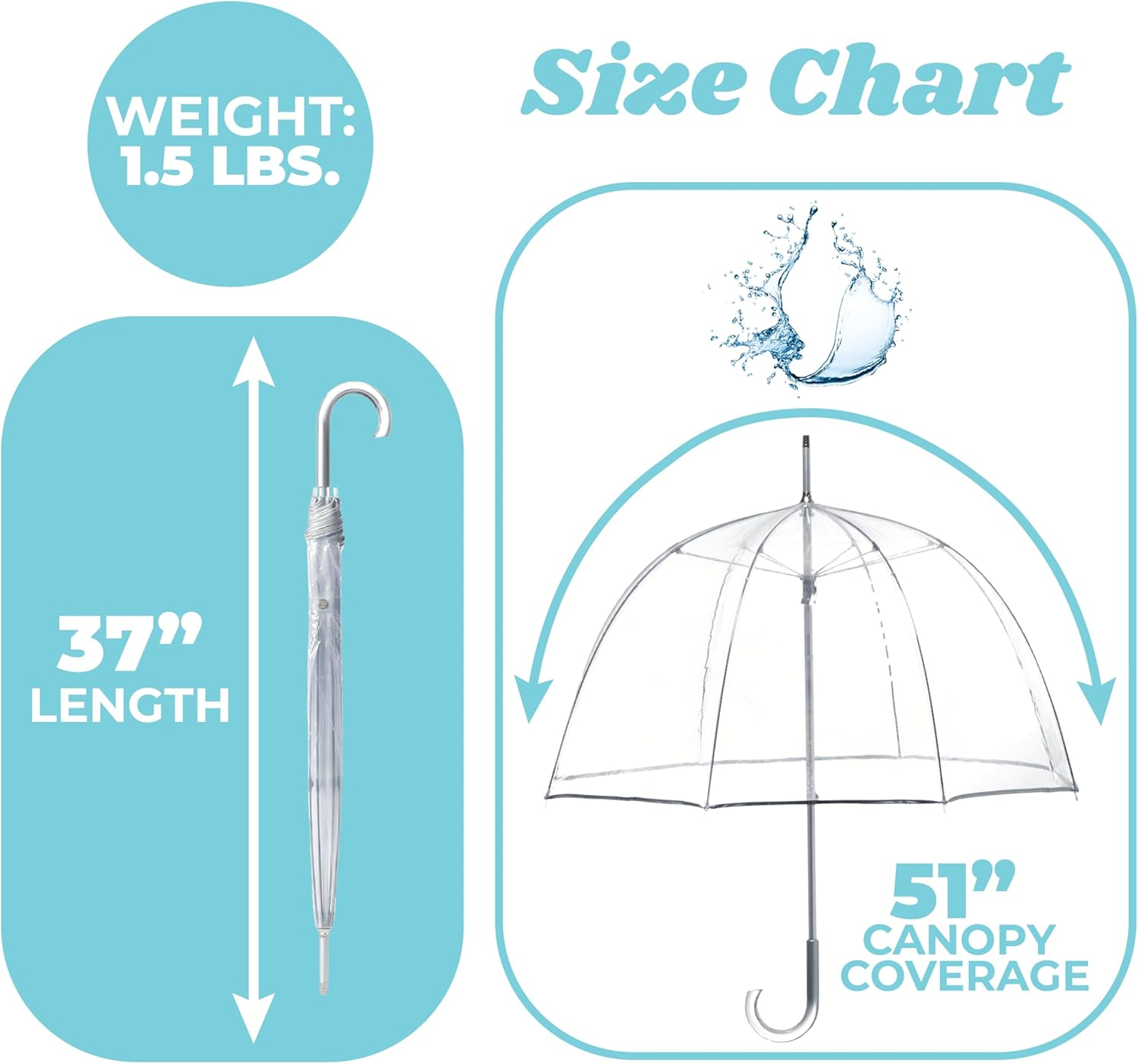 Totes Clear Bubble Umbrella with Dome Canopy - Lightweight Design for Wind and Rain Protection - Adults 51" Rainbow image number 1