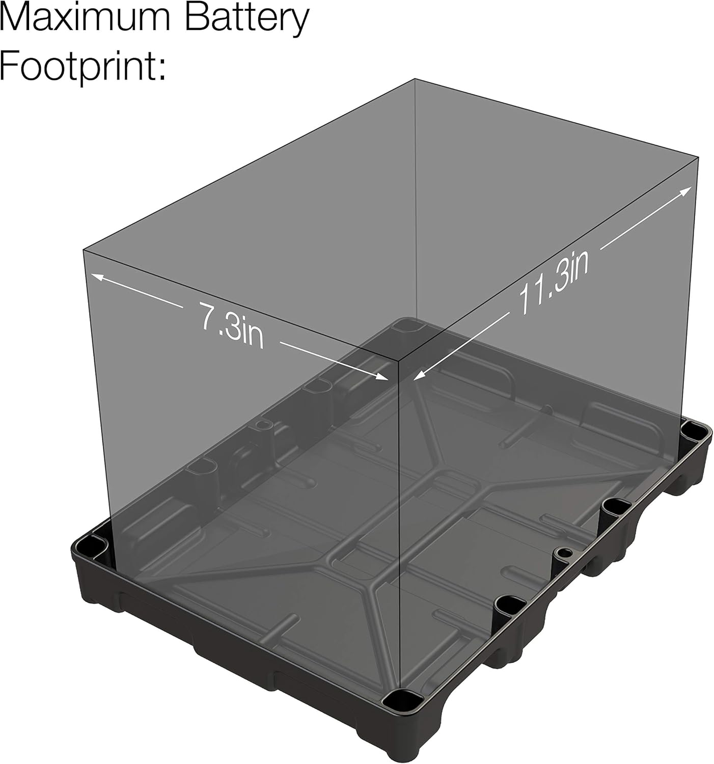 NOCO BT24S Group 24 HD Battery Tray for Automotive, Marine and RV Batteries, Black image number 2