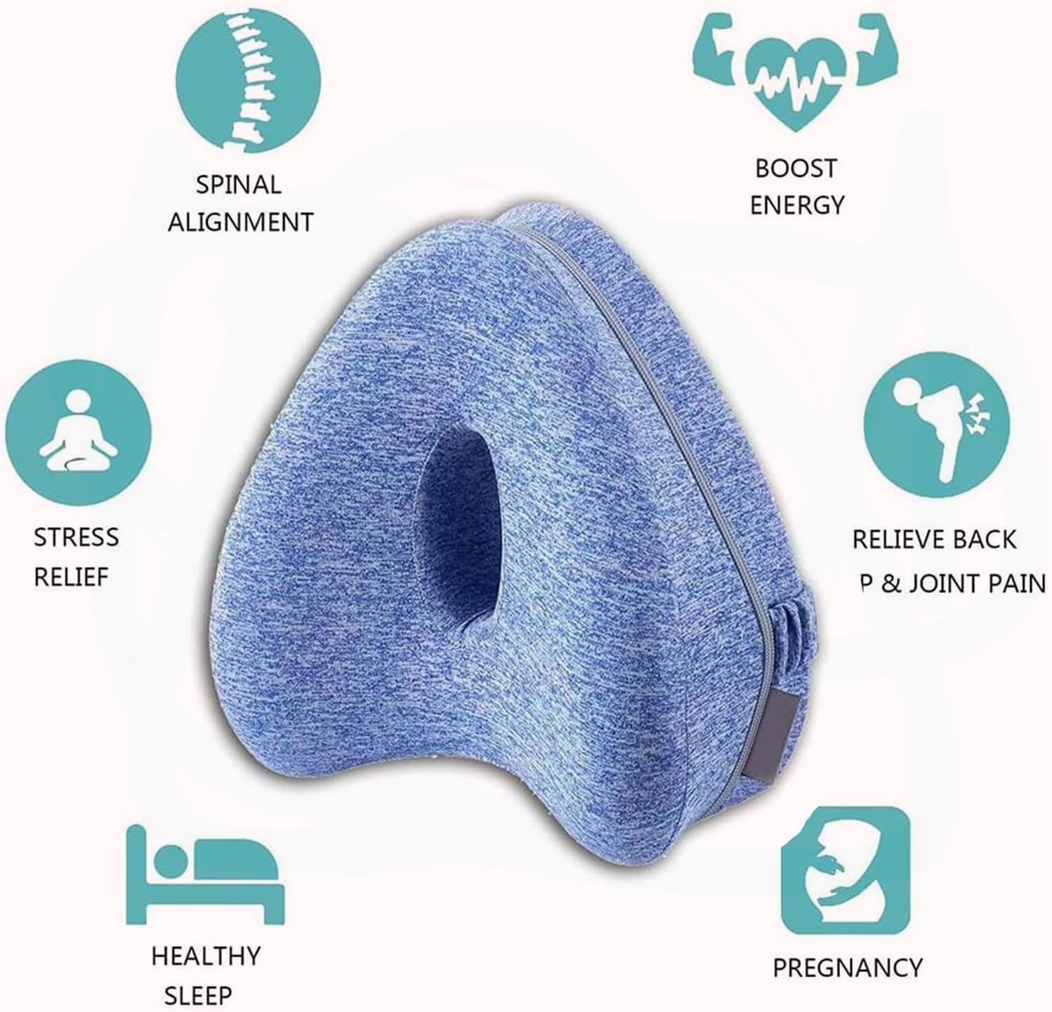 Leg Alignment Pillow,Leg Pillows for Side Sleepers for Relieving Leg, Hip Pain & Sciatica,Improve Leg Shape and Enjoy Quality Sleep,Blue image number 3