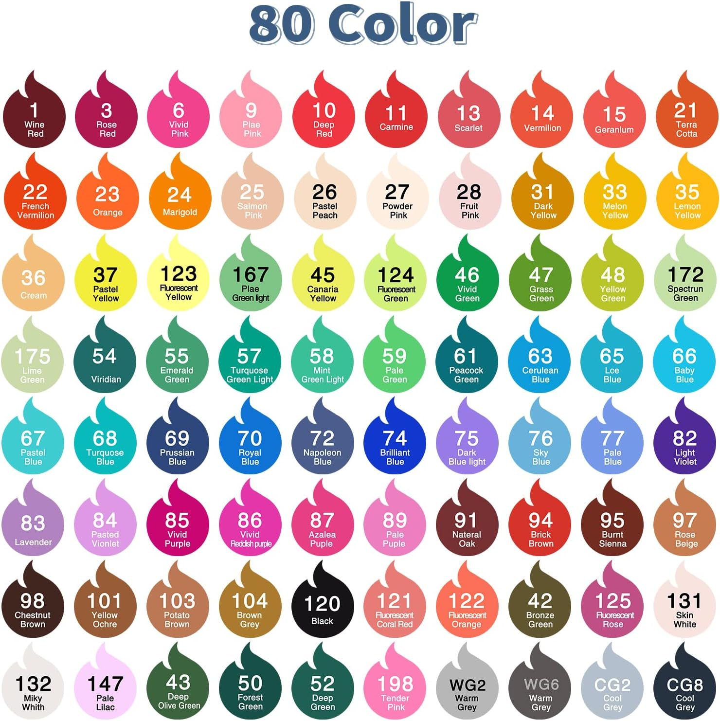80 Colors Alcohol Markers Set, Alchilalart Artist Alcohol Markers, Animation Art Sketching Markers for Adult Kids image number 6