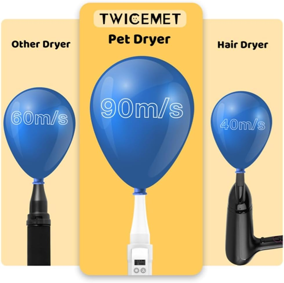 Dog Dryer, Pet Hair Dryer with Adjustable Wind Speed and Temperature Control, 4 Different Nozzles, Quiet Dog Blow Dryer, Quiet Blower for Dogs & Cats, Pet Fan image number 6