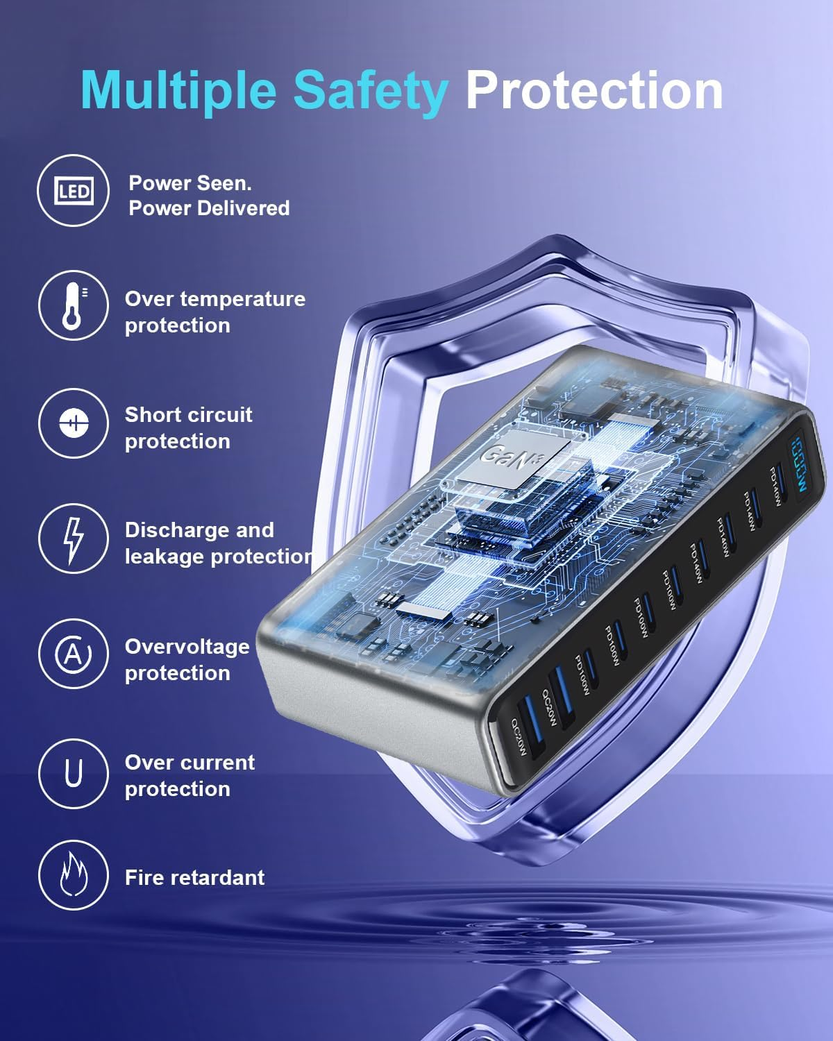 1000W USB C Fast Charger Block,10 Port USB Charging Station,Gan III 10-Port Fast Charging Station Hub,Pd 3.1 140W Laptop Charger Adapter Compatible with Macbook,Dell,Steam Deck,Iphone Galaxy image number 6