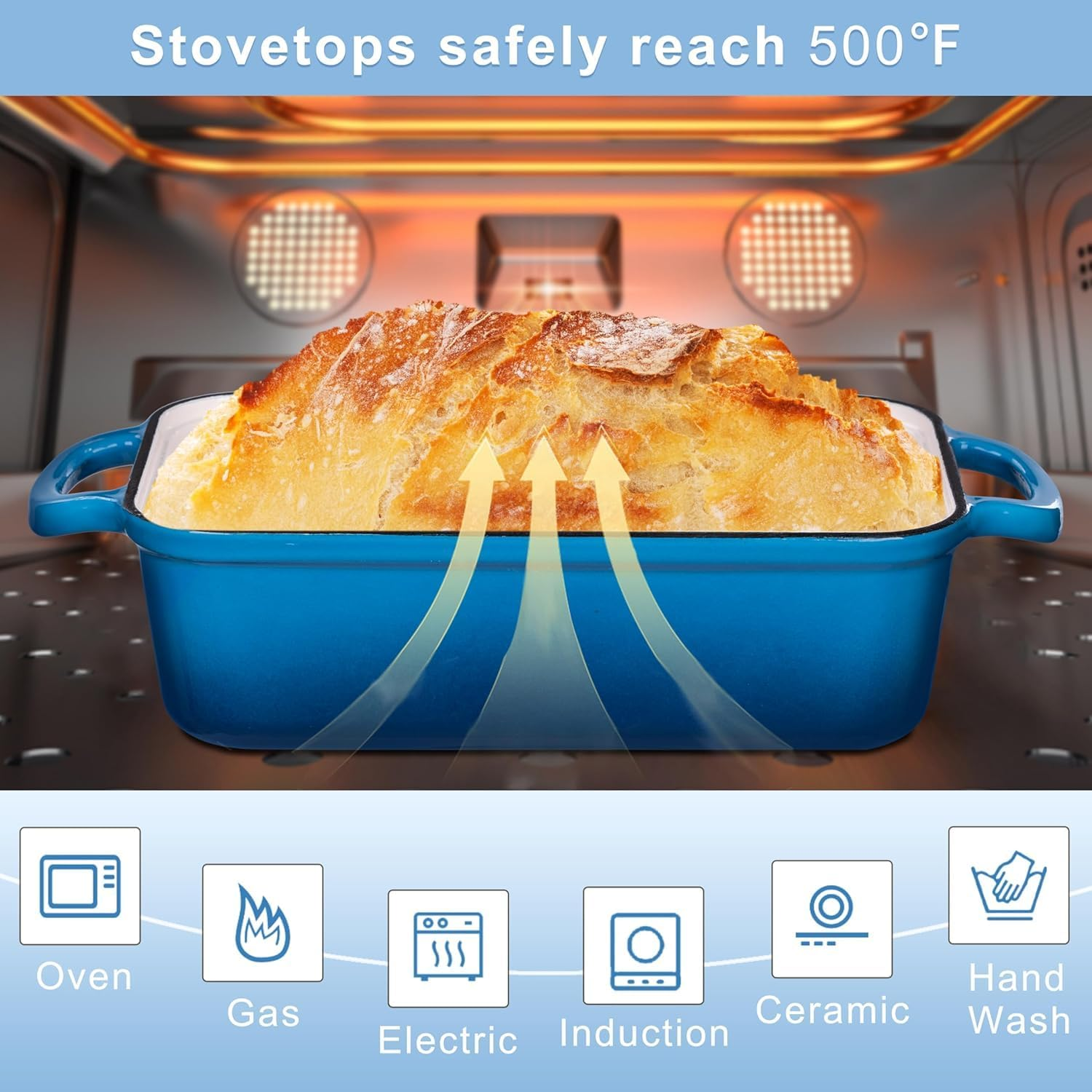 Lynn Jade Cast Iron Bread Loaf Pan with Lid, Loaf Pans for Baking Bread, 2-In-1 Enameled Loaf Pans for Baking, Bread Dutch Oven for Golden Crispy Crust for Homemade Bread & Sourdough (Marseille)