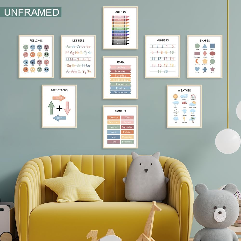 Alphabet Abc Chart Educational Wall Posters for Toddlers1-3, Days of the Week Fortoddlers Learninghomeschool Supplies Preschool Classroom Must Haves (Set of 9 8 X10 Inch Unframed) image number 3