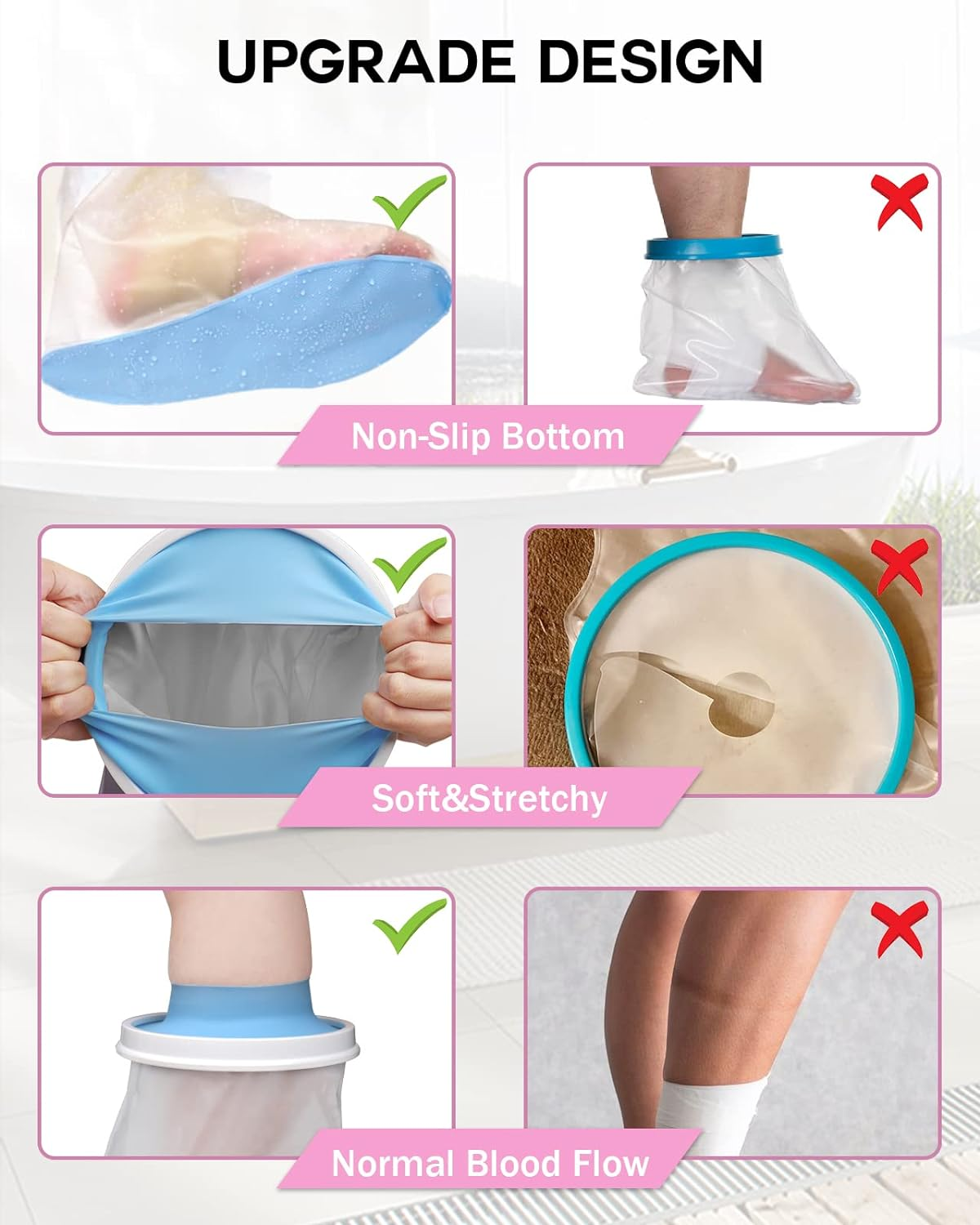 DNEOUXI Waterproof Foot Cover for Shower Adult, Foot Cast Covers with Non-Slip Padding Bottom, Watertight Ankle Foot Cast Protector for Surgery Bandage Dressing Wound, Reusable image number 6