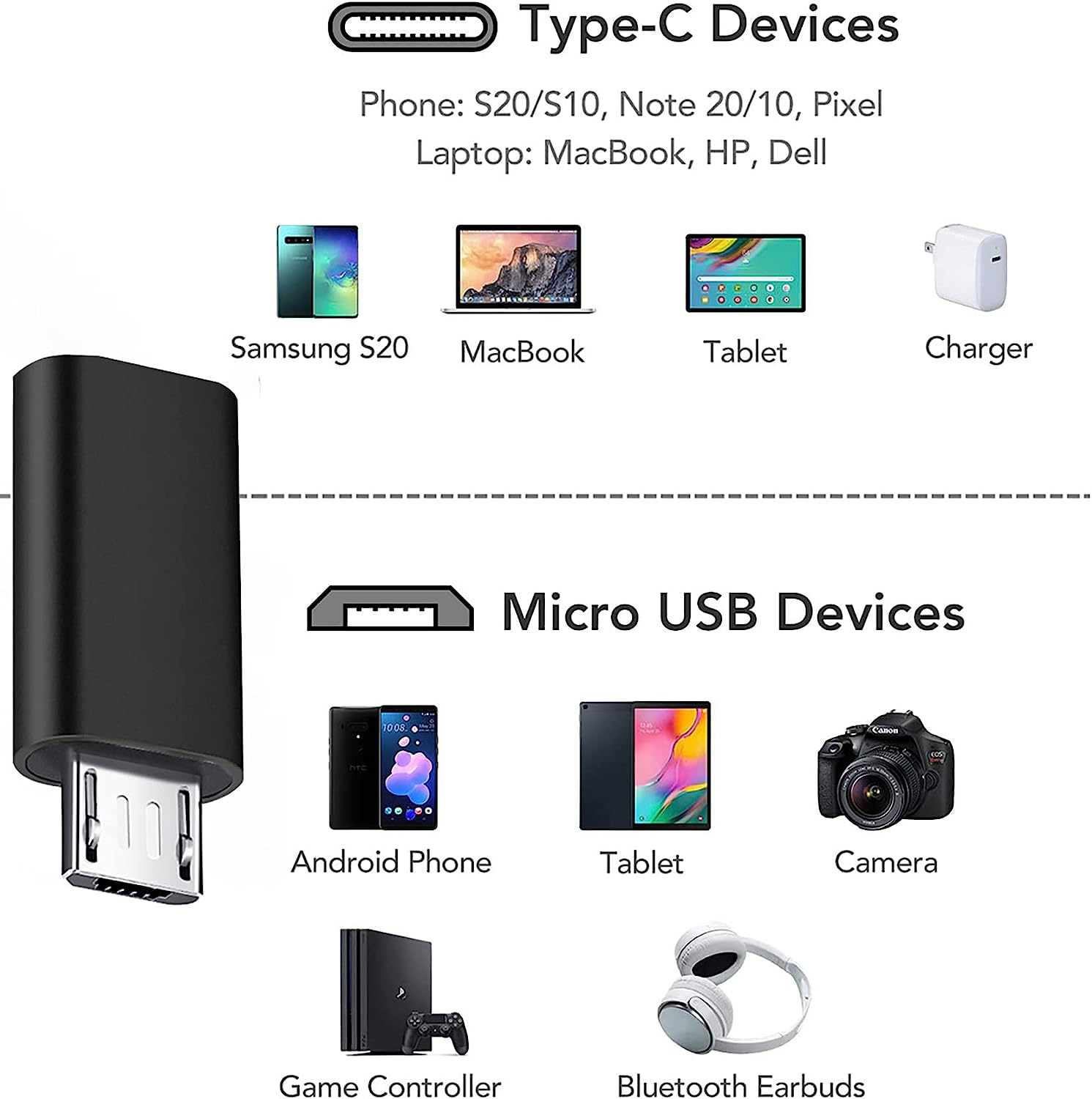 5Pack USB C Adapter, Tunghey Type C Female to Micro USB Male Convert Connector Support Charge & Data Sync Compatible with Galaxy S7/S7 Edge, Nexus 5/6 and Micro USB Devices image number 6
