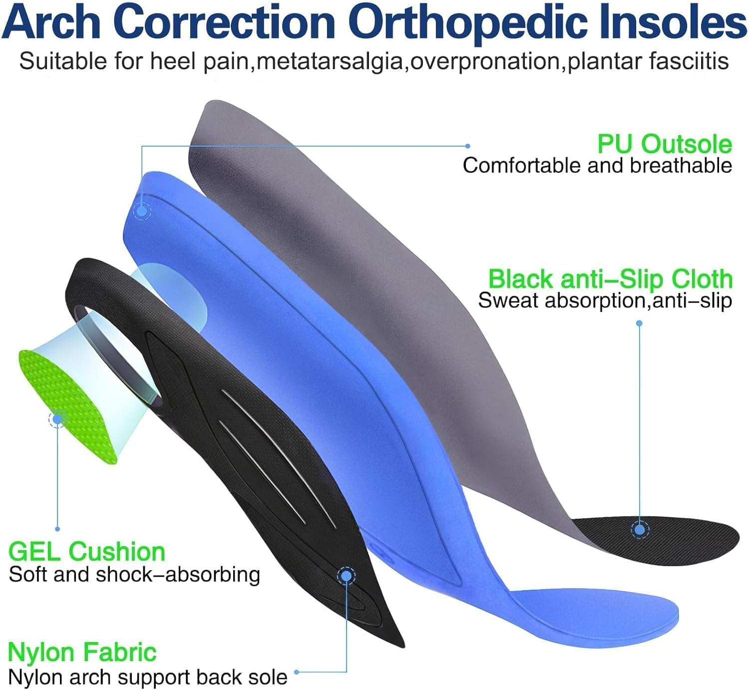 Plantar Fasciitis Relief, Insoles Arch Support, Flat Feet Orthotics Inserts, Arch Support Insoles for Men Women, for Excessive Pronation, Metatarsalgia, Flat Feet (UK 9-10, EU 42-44) image number 2
