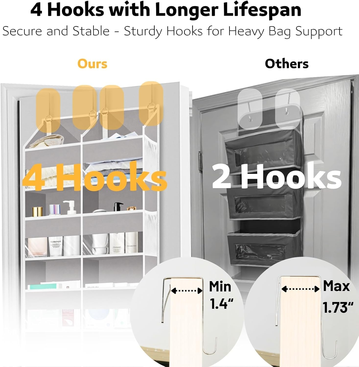 Over the Door Organizer, 5-Tier Extra Large behind Door Storage with 10 Big Front & 10 Mesh Pockets, 80Lb Capacity, Hanging Storage Organizer with Clear Window Kids Toys, Shoes, Diapers, Light Grey