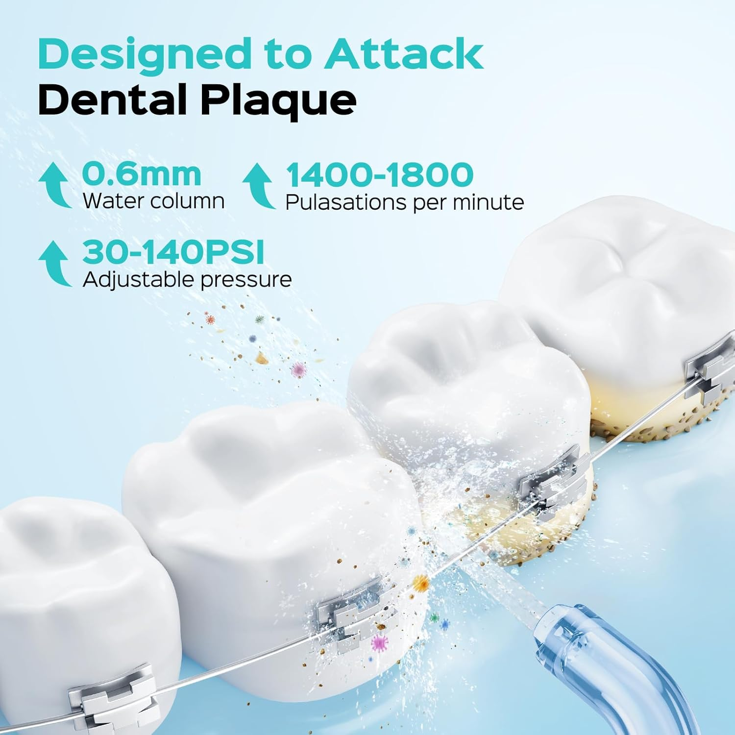 COSLUS Portable Water Flosser for Teeth: 3 Modes & 6 Pressure Settings Oral Irrigator with Jet Mode for Braces & Sensitive Gums, Compact for Travel, 300ML Tank for Multiple Users, Bpa-Free, White, C51 - White image number 5