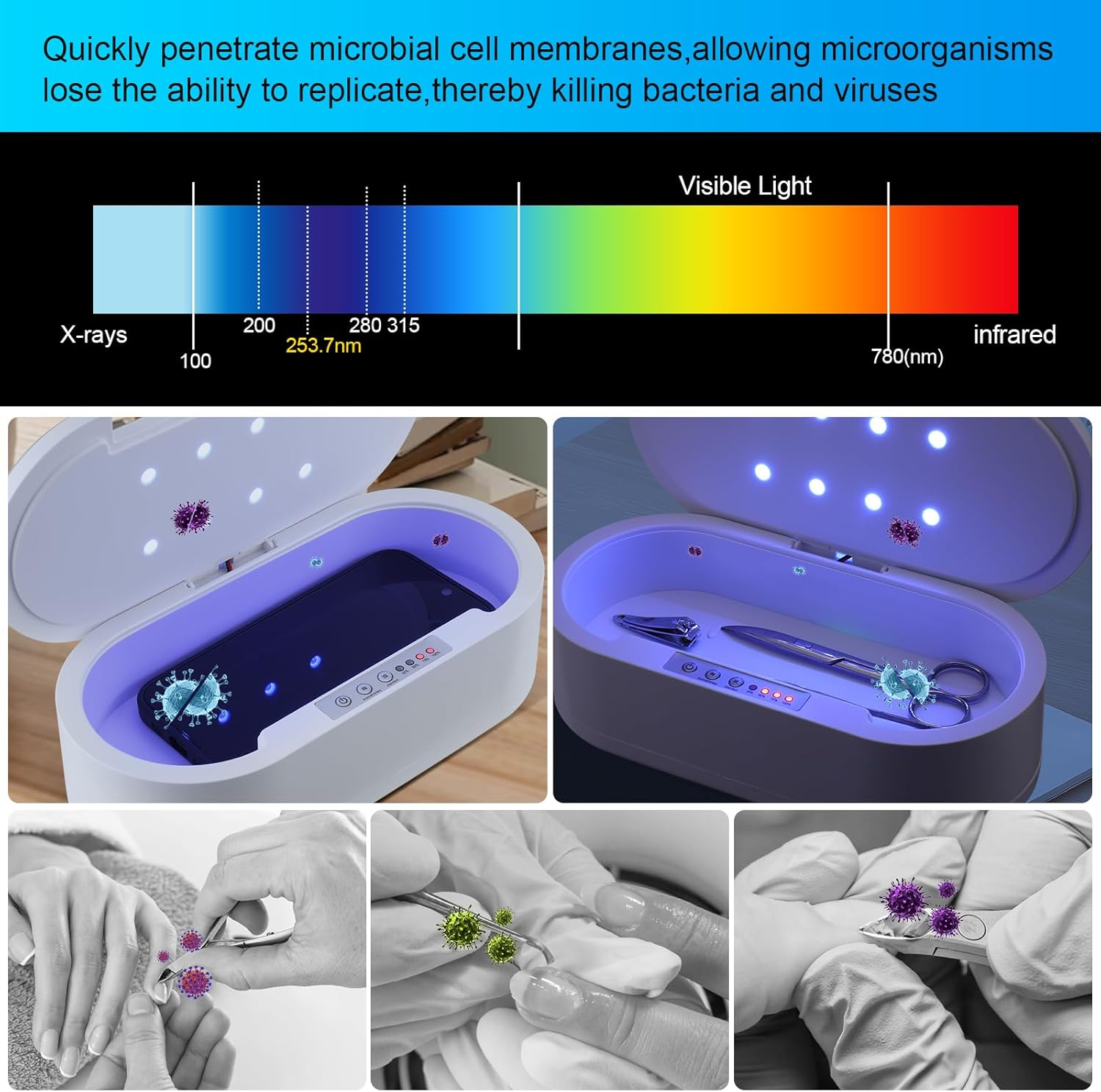 Wbuosz Portable Tool Sterilizer Box Usb,Blue Light Cleaning Sterilizating Box for Manicure Salon,Tweezers,Tattoo,Scissors,Jewelry,Phone, Watch,Keys image number 6