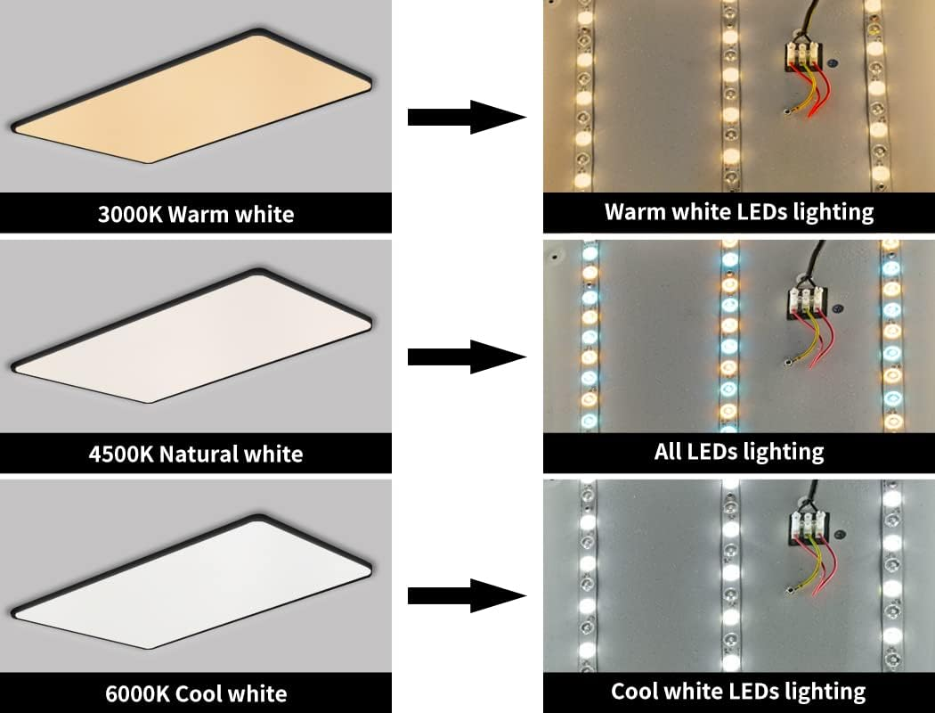 EMITTO 3-Colour Ultra-Thin 5CM LED Ceiling Light Modern Surface Mount 90W image number 2