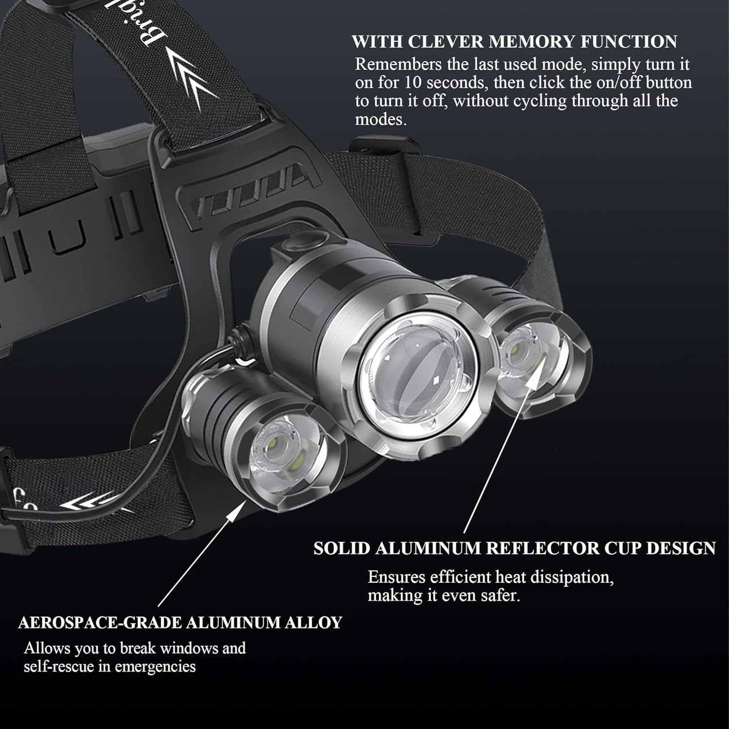 Headlamp USB Rechargeable LED Head Lamp. 6000 Lumens Headlamp Flashlight Headlamps for Adults, Camping, Outdoors & Hard Hat Light. image number 2