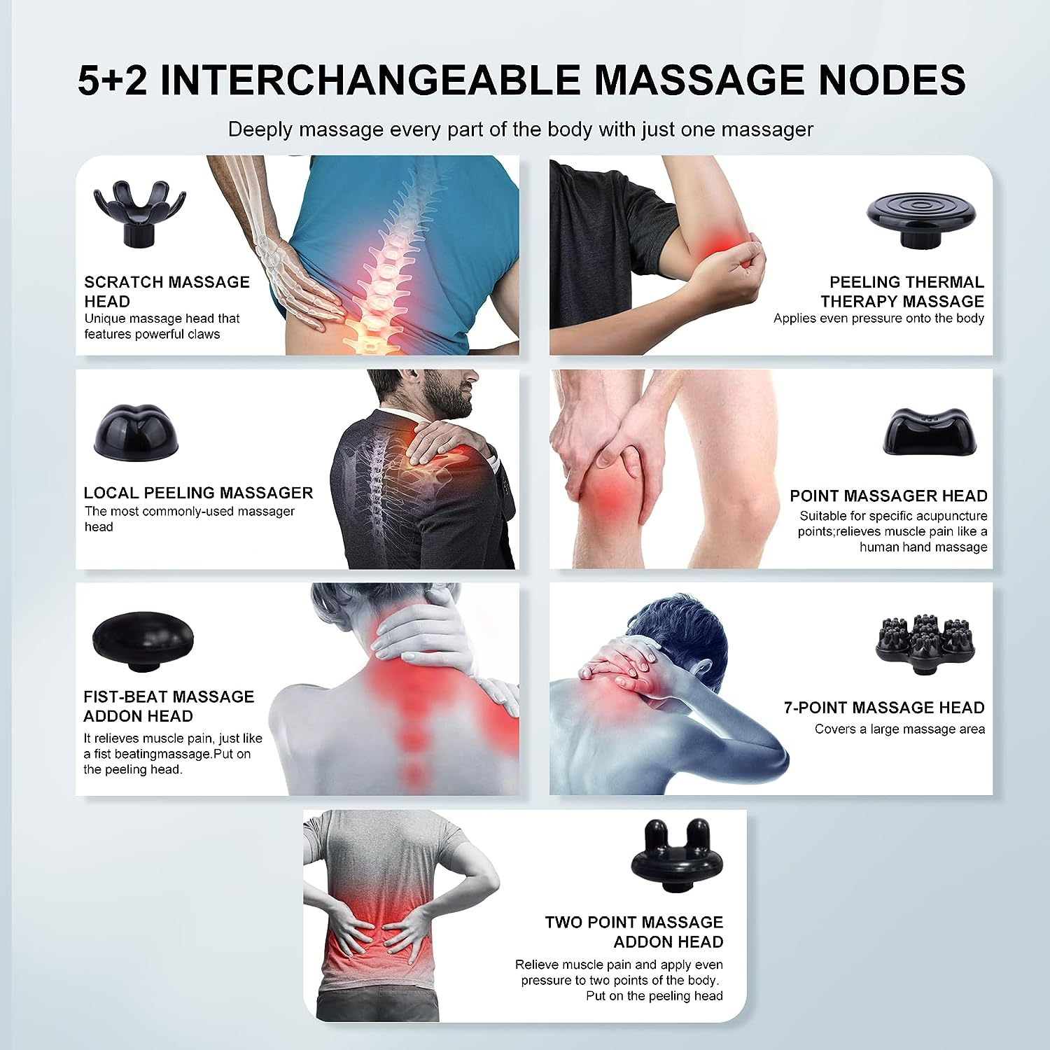 MEGAWISE Handheld Back Massager | Deep Tissue Percussion Massage for Back, Neck, Shoulders, Waist and Legs (Cordless Off-White) image number 5