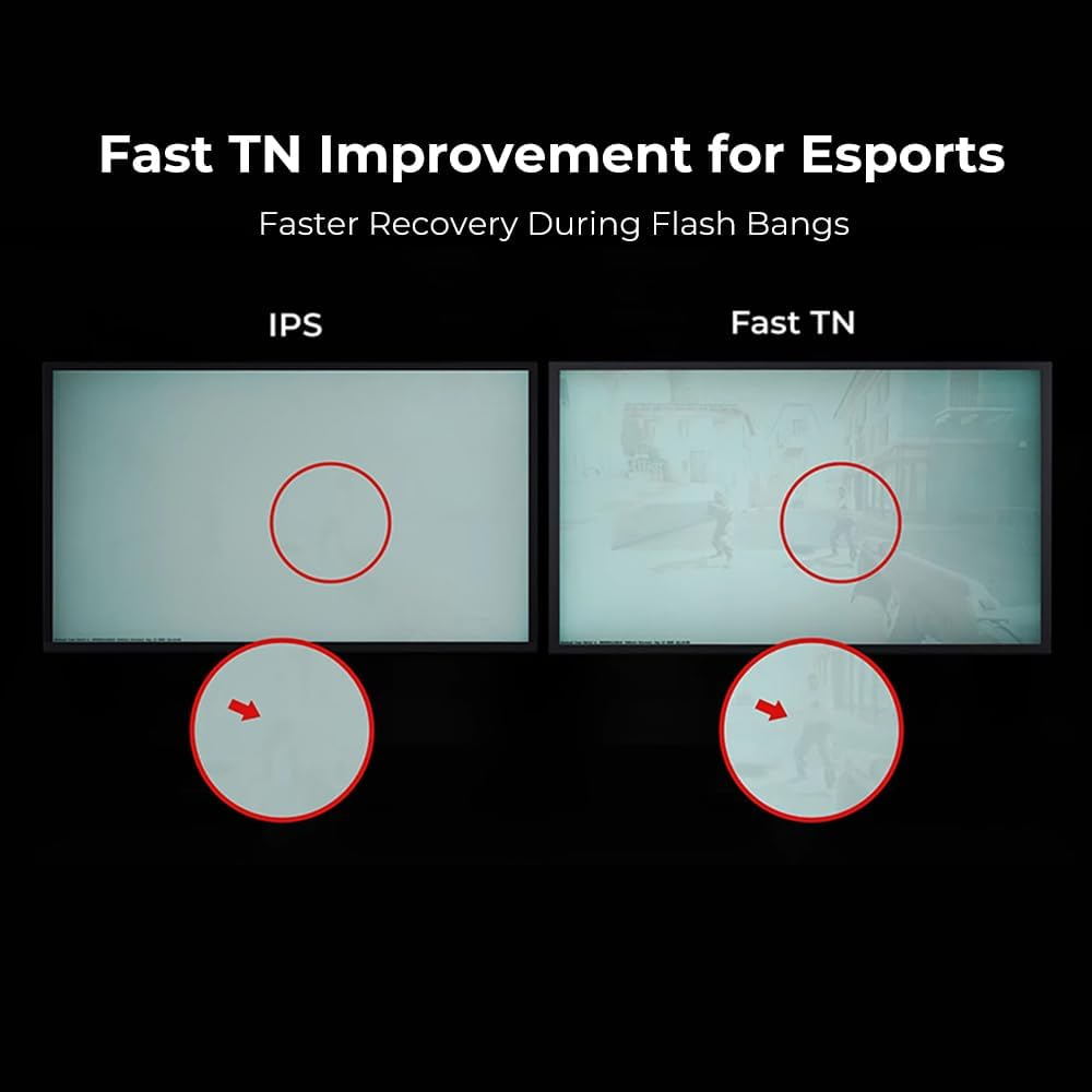 Benq Zowie XL2546X+ 24.1 Fast TN 280Hz Gaming Monitor for Esports, Motion Clarity Dyac 2, 1080P image number 5