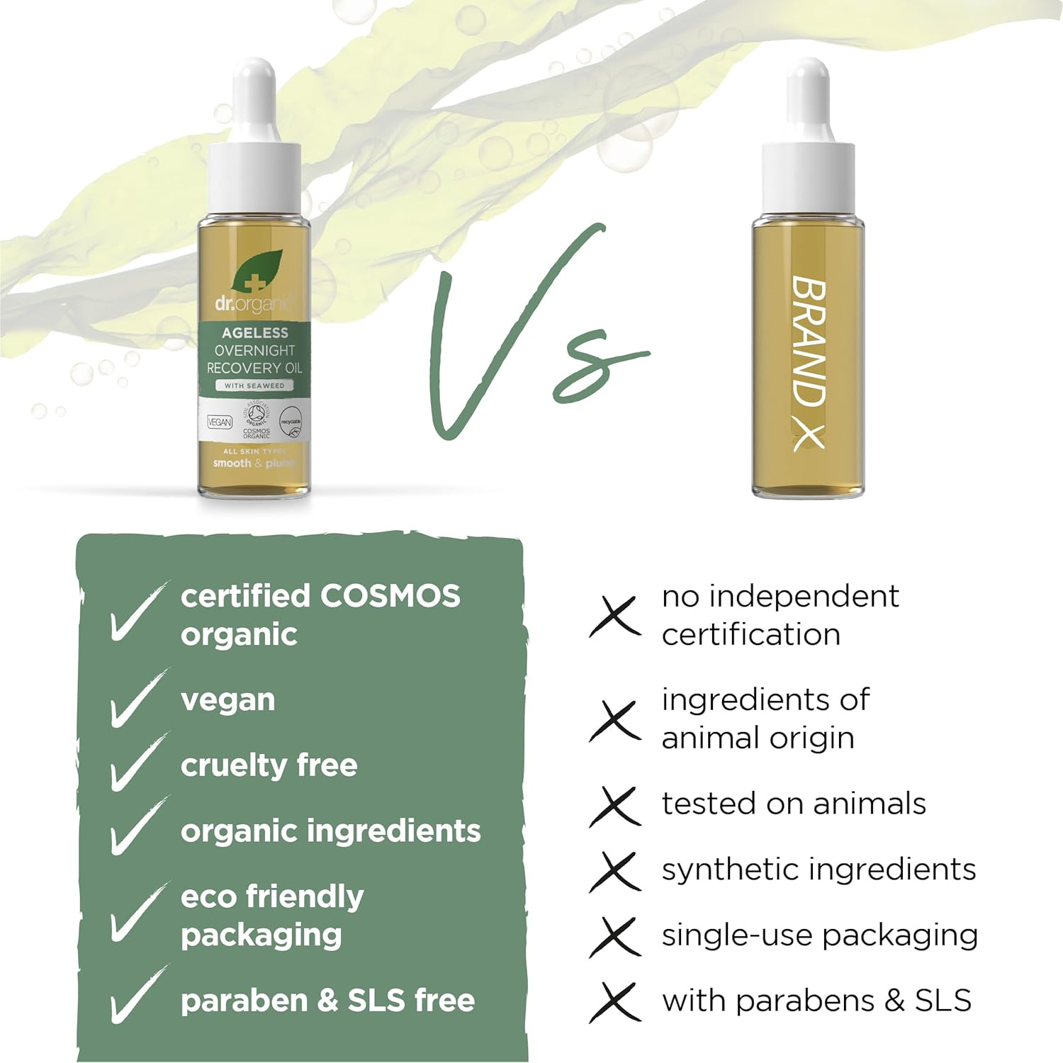 Dr Organic Ageless Overnight Recovery Oil with Organic Seaweed, NEW, Moisturising, Fine Lines, Wrinkles, Natural, Vegan, Cruelty-Free, Paraben & Sls-Free, Recycled&Recyclable, Certified Organic, 30Ml image number 5