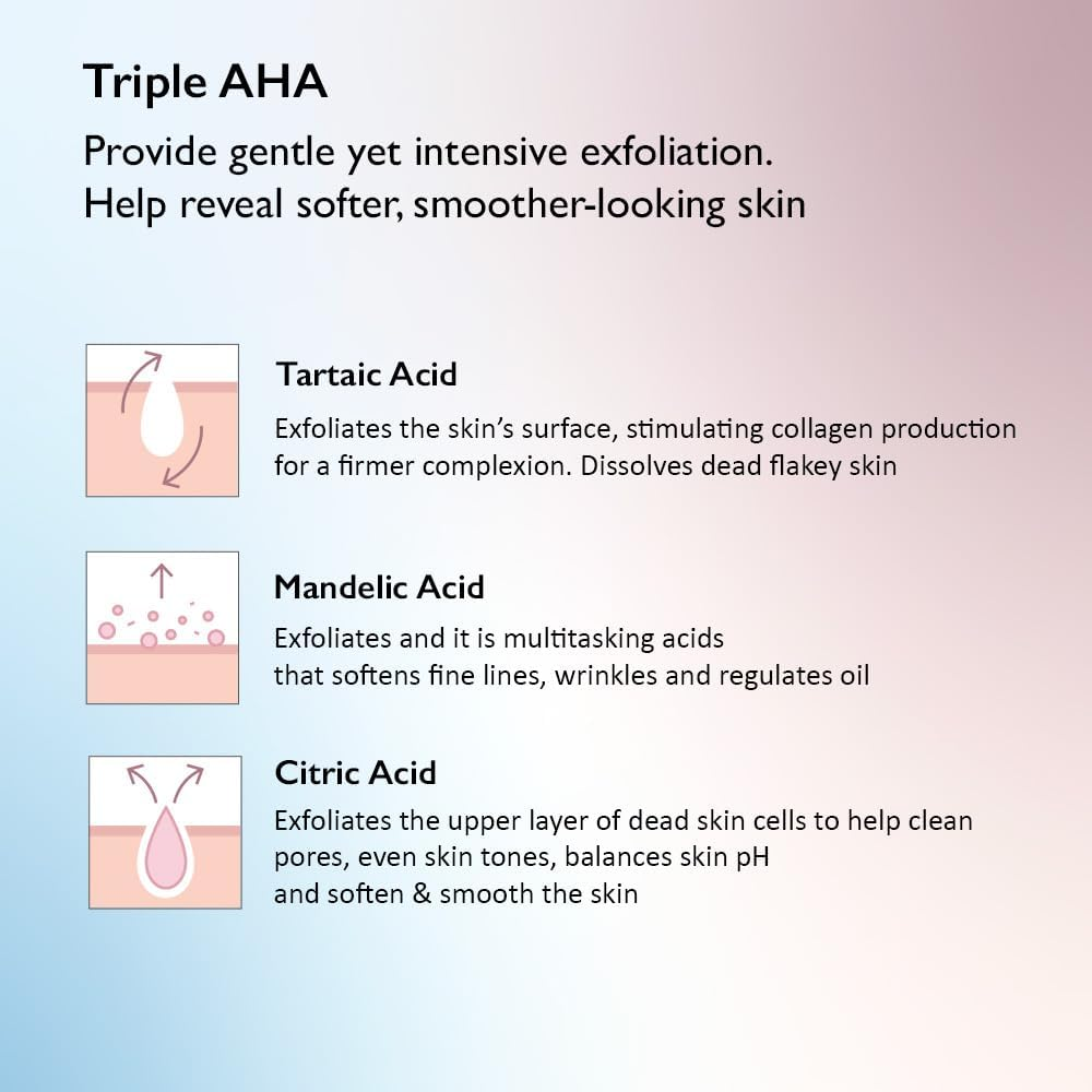 Haruharu Wonder Best Glow Trial Kit, Strong, Hydrated, Glowing, Daily Routine, Mini Size, Double Cleansing, Toner, Barrier Essence image number 1