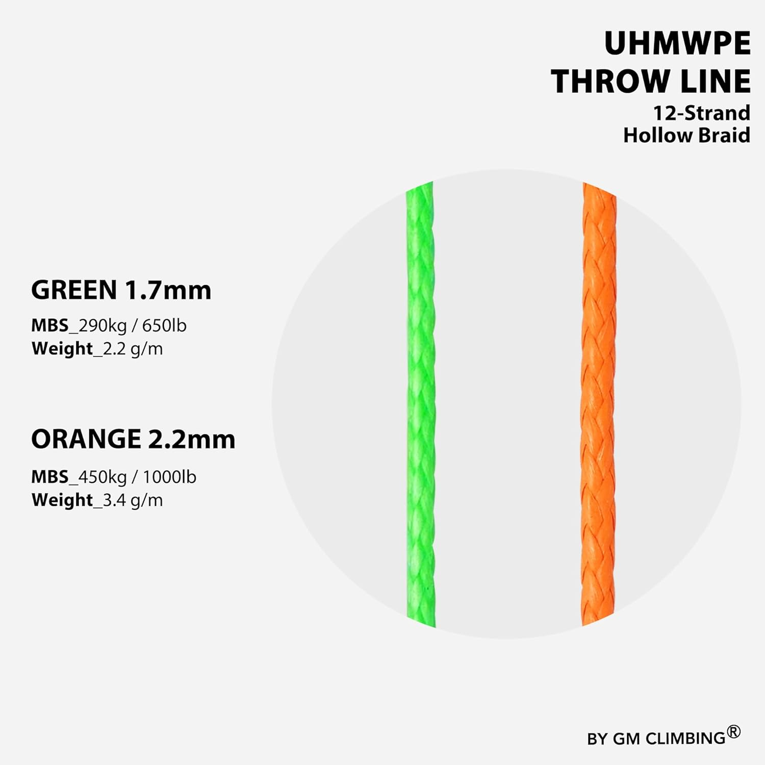 GM CLIMBING 650Lb / 1000Lb Arborist Throw Line 180Feet 100% UHMWPE for Tree Climbing Outdoor General Purpose (1/16In (1.7Mm) - Green) image number 2