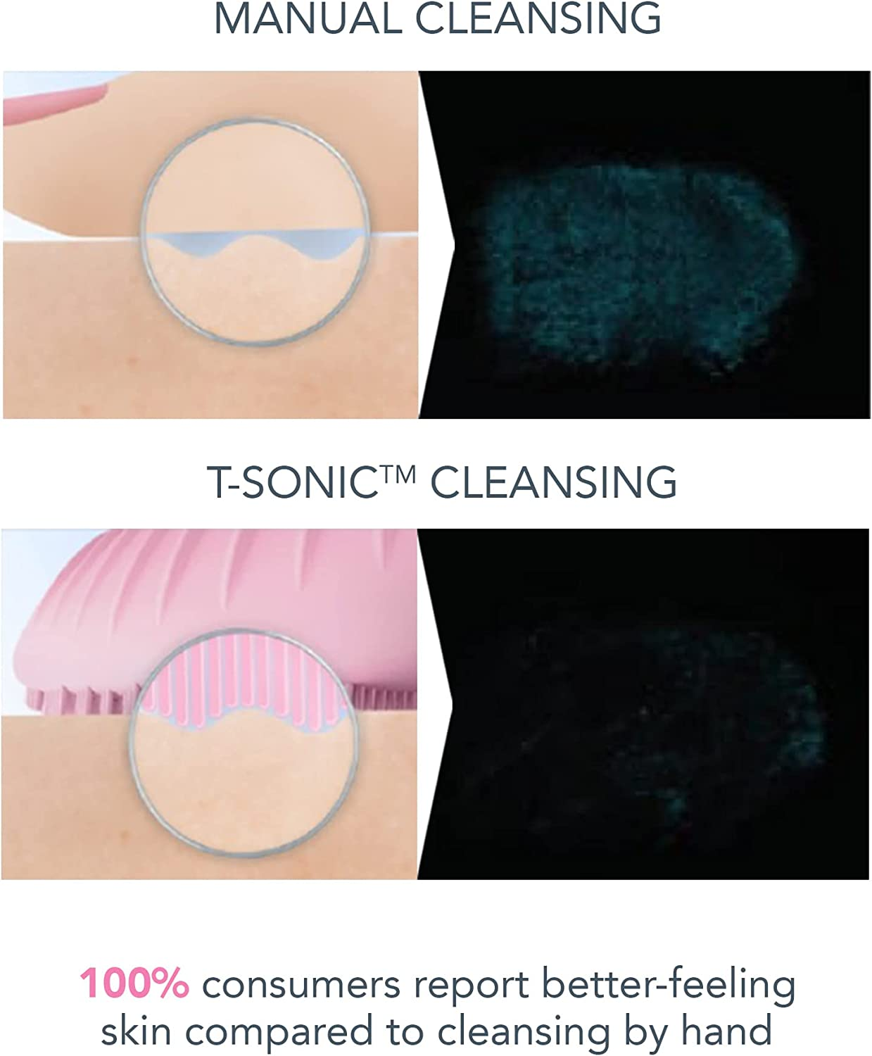 FOREO LUNA 3 - Normal Skin image number 6