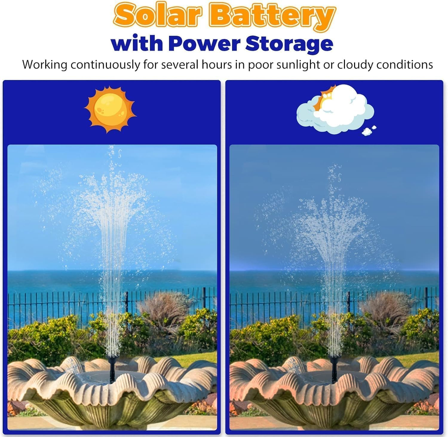 Solar Bird Bath Fountain Pump, 2025 Upgrade 2.5W Solar Fountain with 6 Nozzle, Standing Floating Powered Water Pump for Bird Bath, Garden, Pond, Pool, Outdoor image number 5