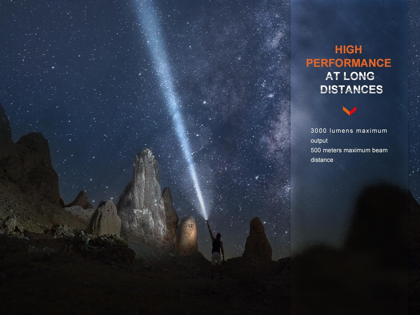 Fenix PD40R V3.0 Rotary Switch 3000 Lumen Rechargeable Torch | High-Performance LED Flashlight | USB-C Charging IP68 Waterproof Dustproof Torch - Compact Design for Camping, Hunting, Searching - Black image number 1