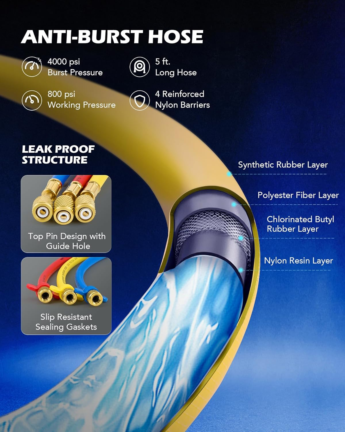 R410A Manifold Gauge Set with 3 Hoses, Safety Valves, Adapters, Universal Can Tap - AC Recharge Kit image number 3