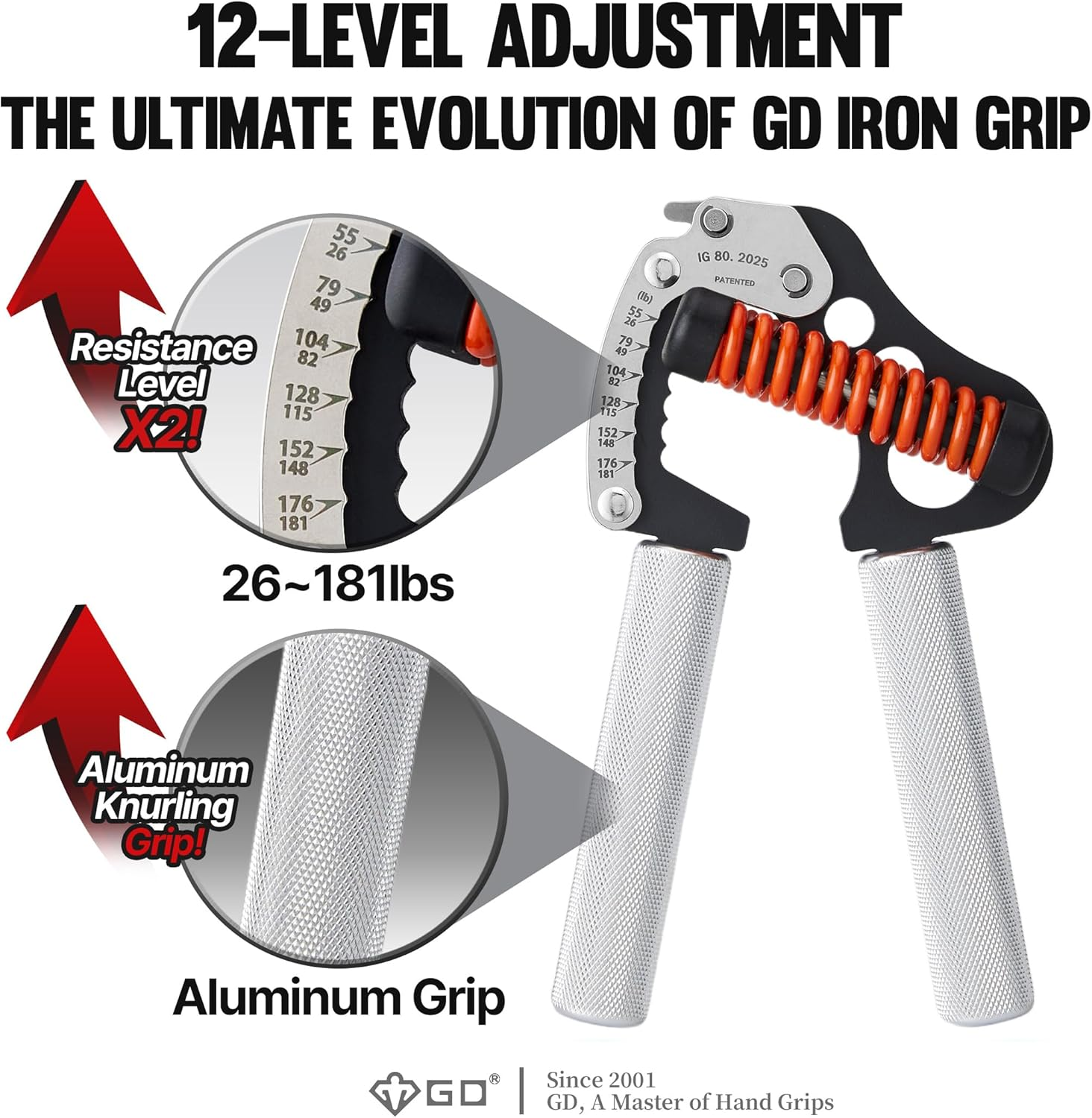 GD Iron Grip Hand Grip Strengthener (Adjustable Hand Grips for Strength Training) Wrist and Forearm Workout Grip Strength Trainer image number 4