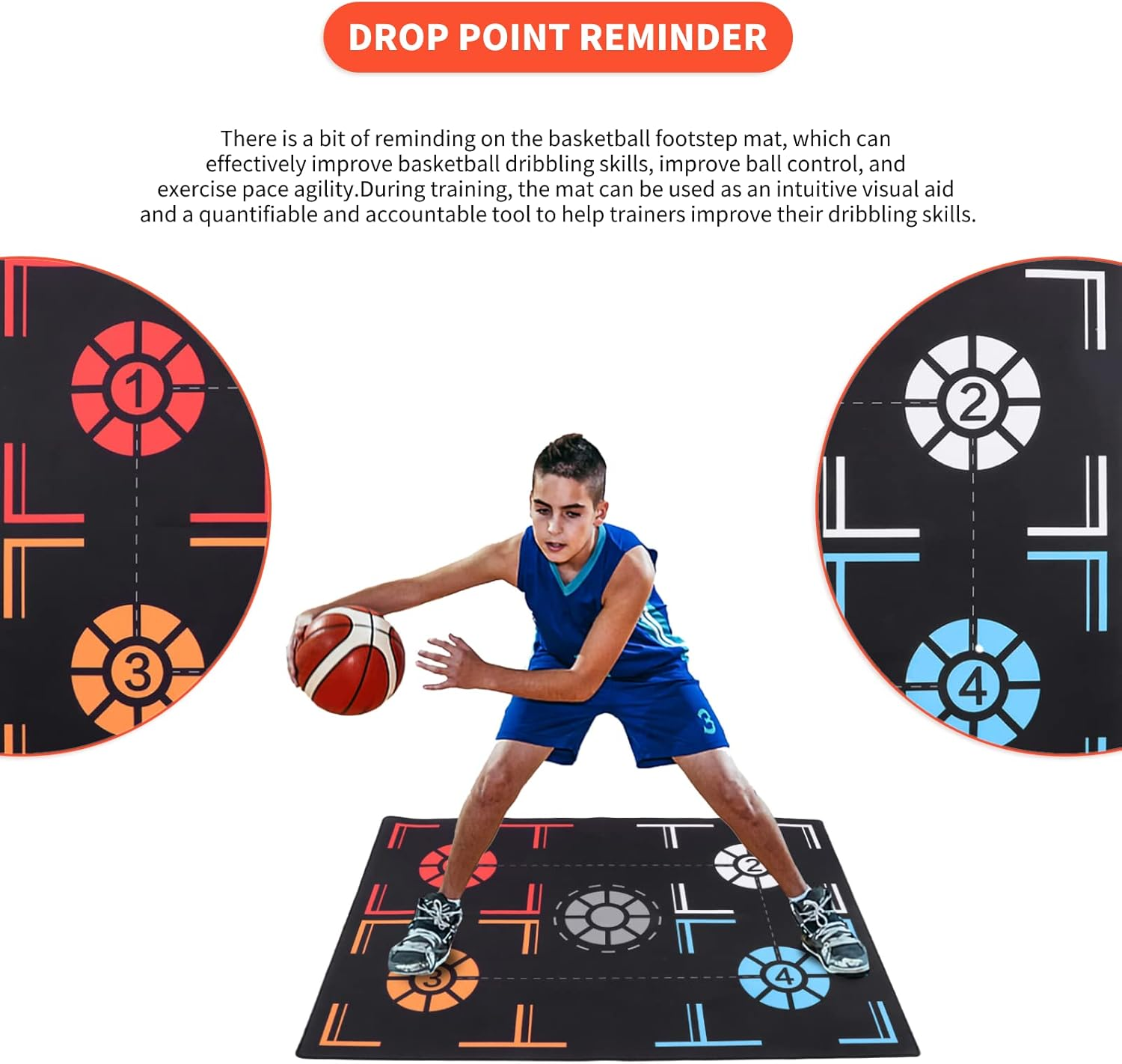 Basketball Footstep Training Mat, Non-Slip Shock Absorbing Silent Basketball Dribble Trainer, Point Reminder 2Mm Basketball Practice Equipment for Children below 150Cm Ball Control image number 4