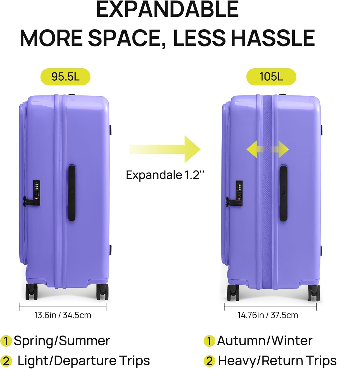 NINETYGO Carry on Luggage 22X14X9 Airline Approved, Flat Top Opening 20 Inch Suitcase, PC Hard Shell, TSA Lock, 360&deg; Spinner Wheels, 03-Purple, Checked 28-Inch image number 2