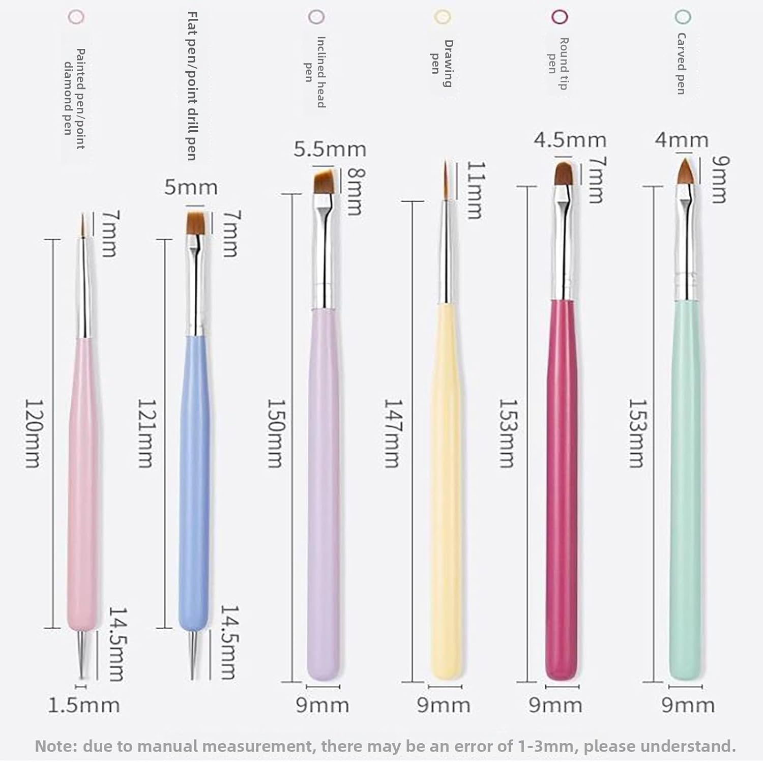 SOVYOULIVE 6 PCS Nail Art Brushes Set,Premium Kit for Gel Polish, 3D Design, Extension Building, and Detailed Painting | Salon & DIY Use image number 6