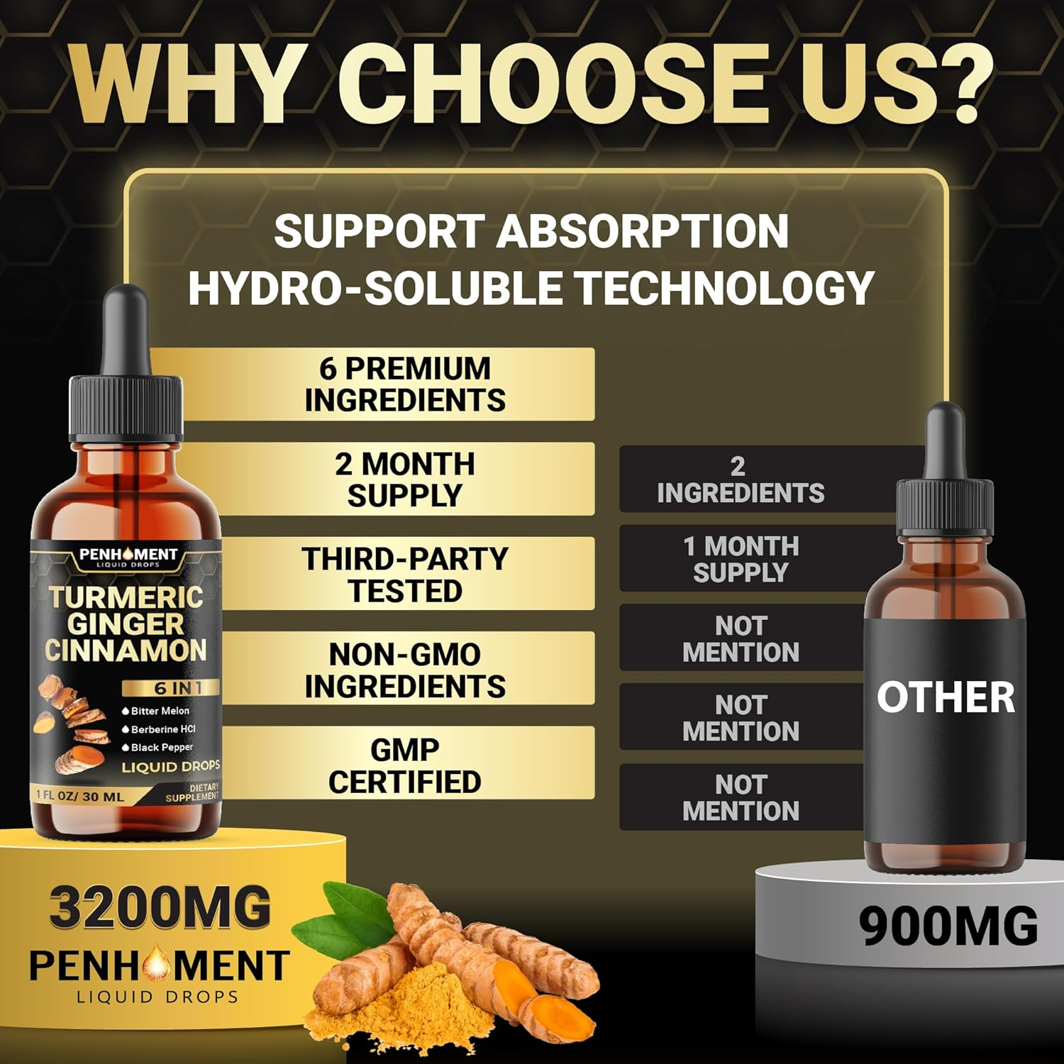 PENHOMENT 6In1 Liquid Turmeric Ceylon Cinnamon Berberine Ginger Bitter Melon & Black Pepper &ndash; Turmeric Supplement Drops for Digestive Health & Mobility &ndash; 1 FL OZ &ndash; 60 Servings image number 3