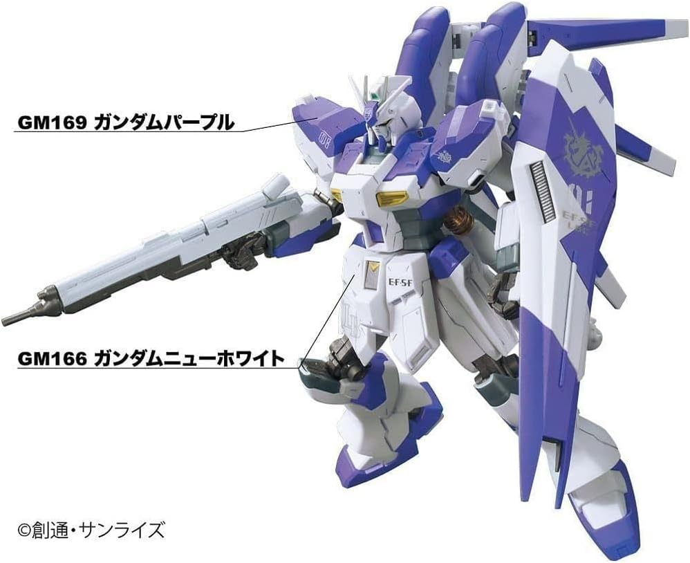 GUNDAM - Gundam Marker GMS-124 Advanced Set image number 4