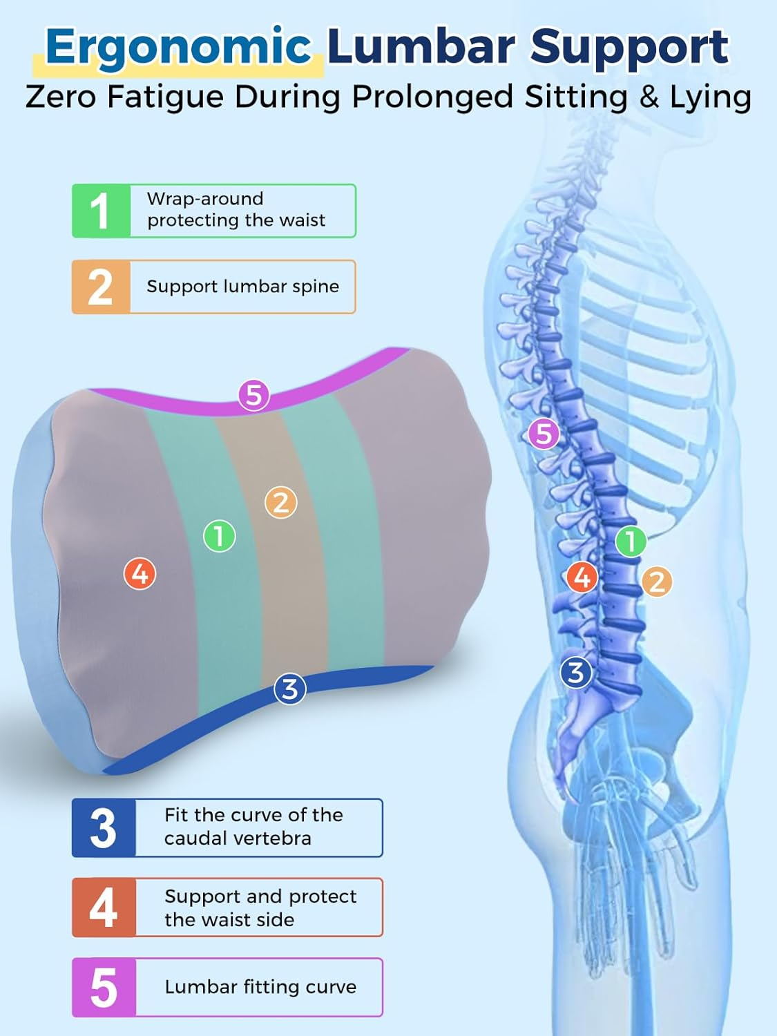 Lumbar Support Pillow for Sleeping &ndash; Memory Foam Lower Back Pillow for Bed for Back Pain Relief - Ergonomic Support for Side&Back Sleepers-Bed Rest Pillow for Car, Sofa with Breathable Washable Cover image number 5