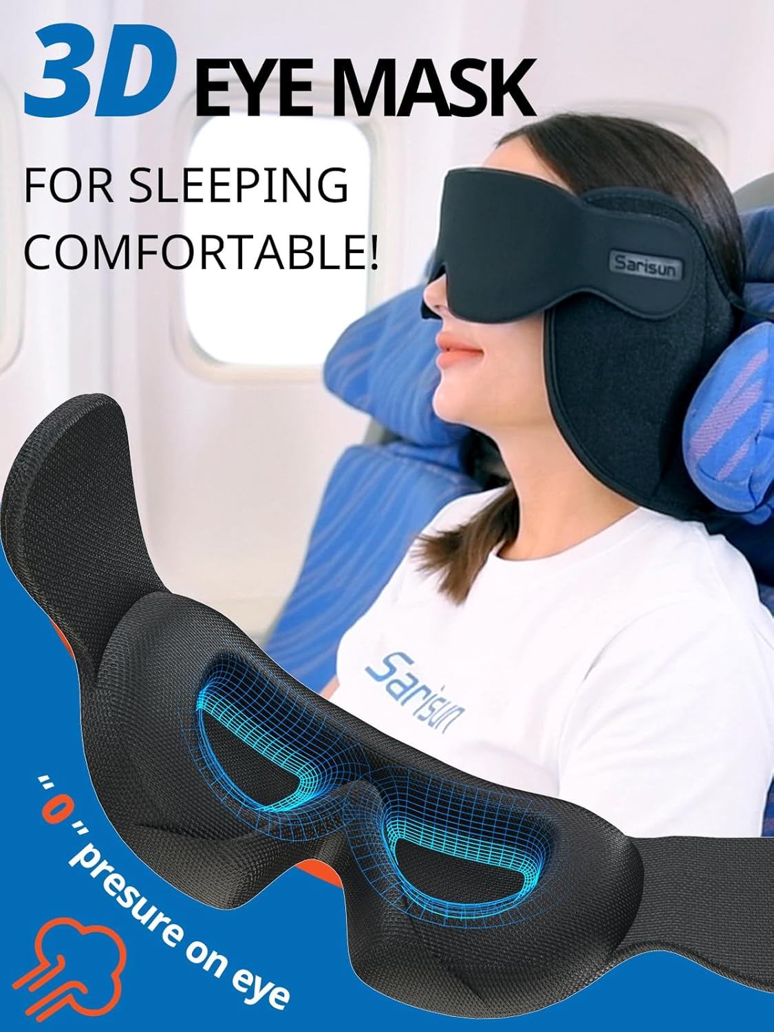 SARISUN Airplane Pillow, Upgrade Travel Pillow for Airplane with Eye Mask, Noise Reducing, 360&deg; Support Stop Bobble, Neck Pillows for Sleeping Travel, Long Flight Travel Essentials, Black image number 2