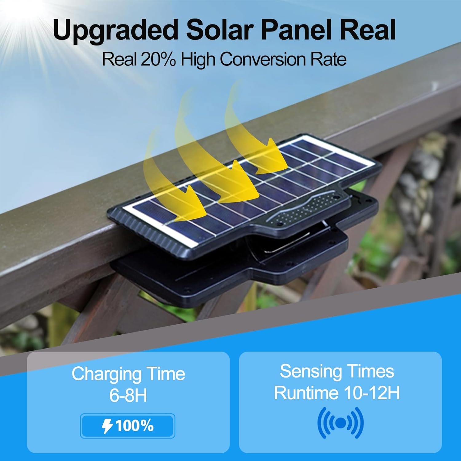 XIULIUU Clip on Solar Lights Outdoor, 208Leds Motion Sensor Outdoor Security Light, 1000LM Bright Solar & USB Powered Flood Light, IP65 Waterproof Wall Lights for Bakcyard Fence Garage Camping(1-Pcs) image number 6