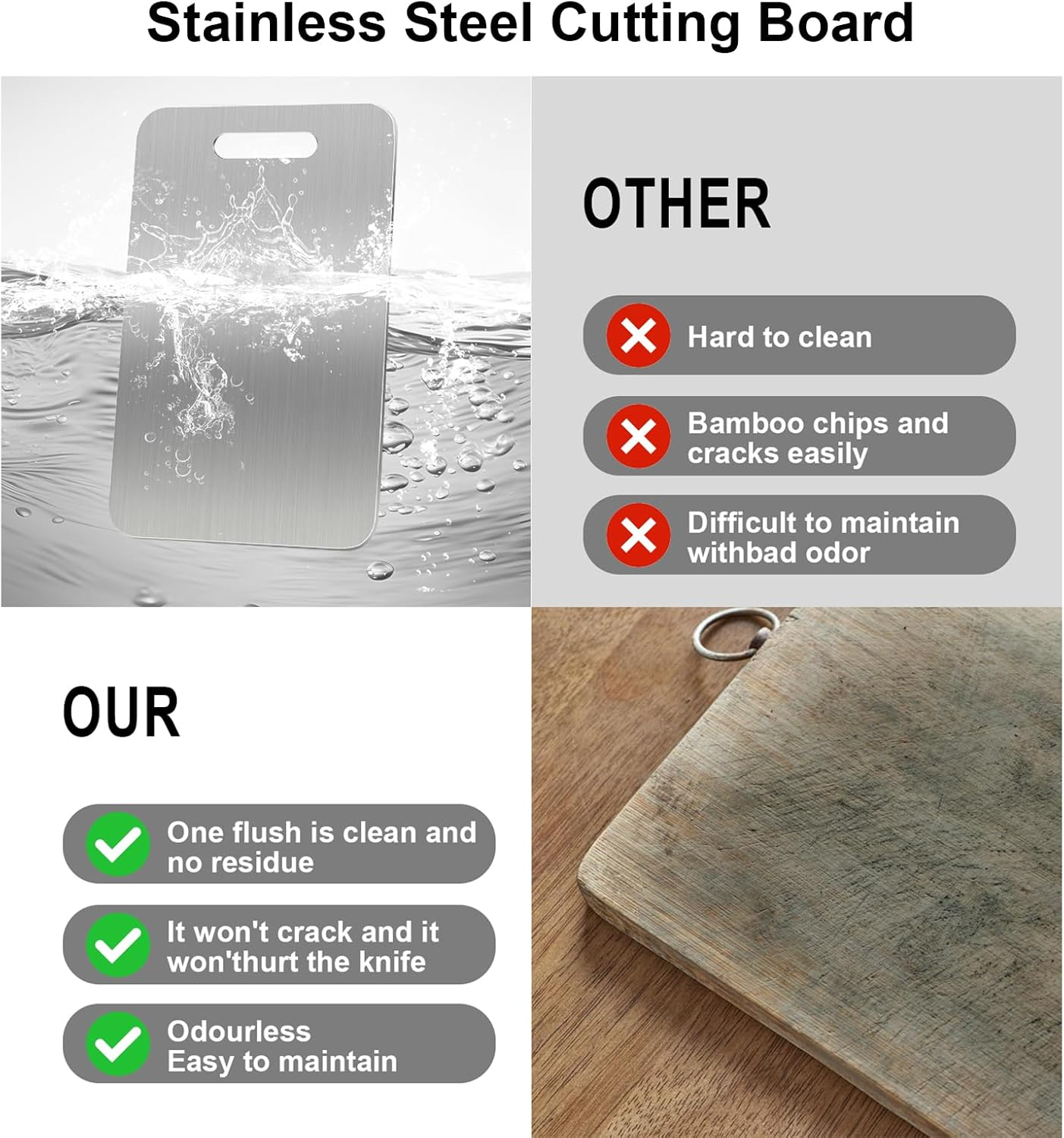 Spardar 2 Pieces Kitchen Chopping Boards, Kitchen Chopping Board Set with Stand, for Cutting Fruits, Vegetables, Meat and Seafood, with Sink, Kitchen Cutting Mat image number 4