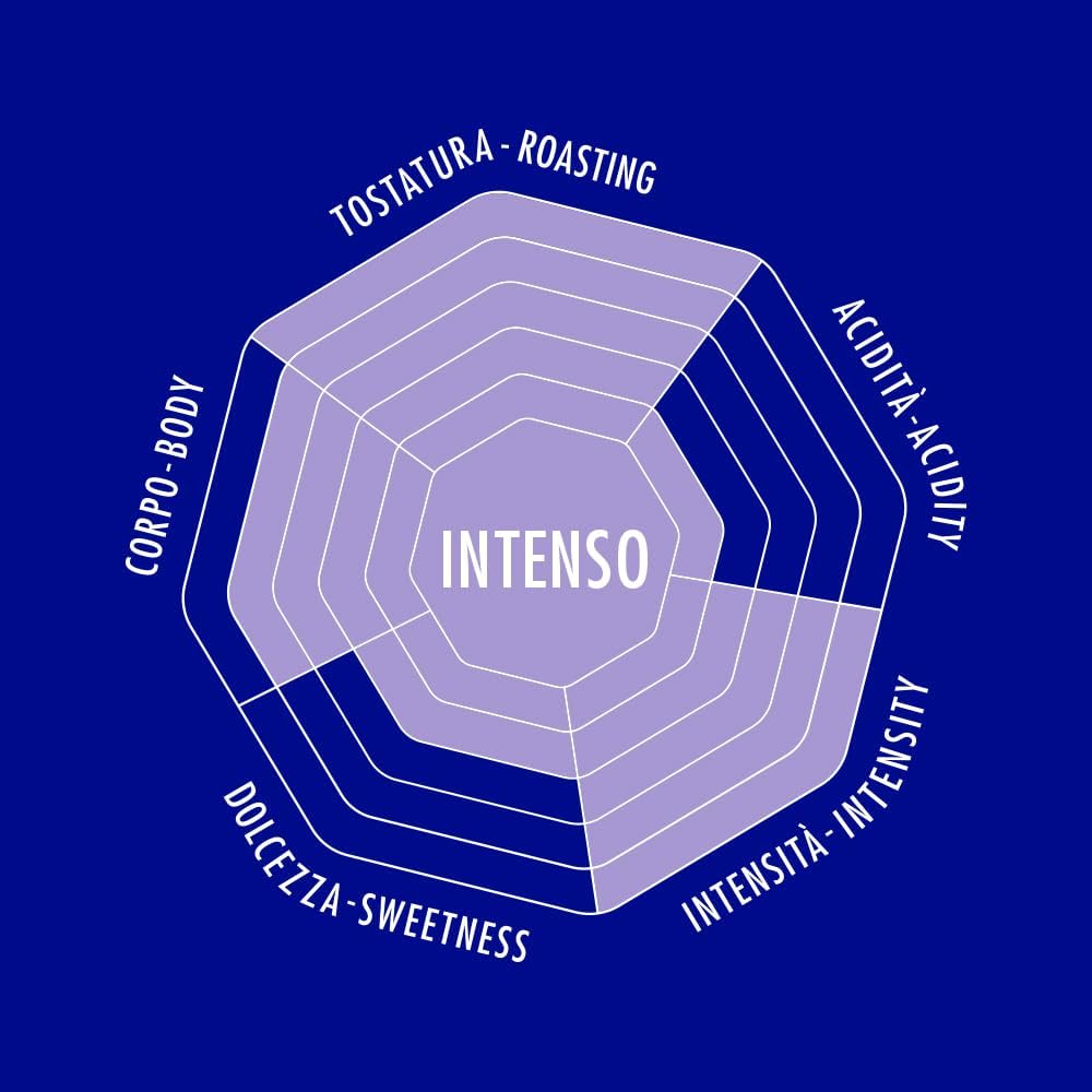 Bialetti - Coffee Beans Esperto Grani, Intenso Flavour, Dark Roast and Full Bodied, Intensity 9, 1Kg image number 5