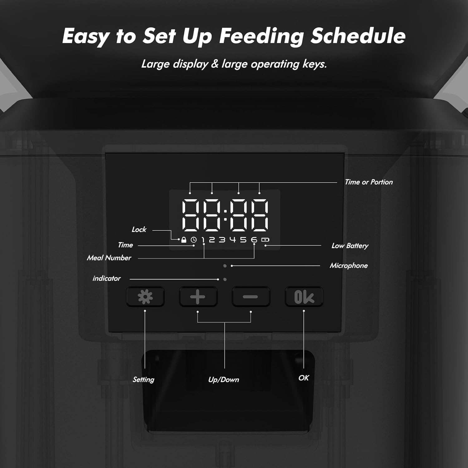Automatic Cat Feeder, 7L/29 Cups Automatic Dog Feeder with Large Stainless Steel Bowl, up to 50 Portions 6 Meals per Day, Dual Power Supply, Idea for Multiple Pets, White image number 1