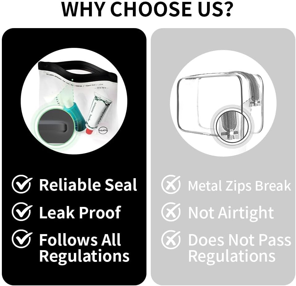 3Pcs Approved Toiletry Bag,Leakproof Airport Security Liquid Bags Trip Accessories Makeup Essentials Clear for Men Women - Black image number 5