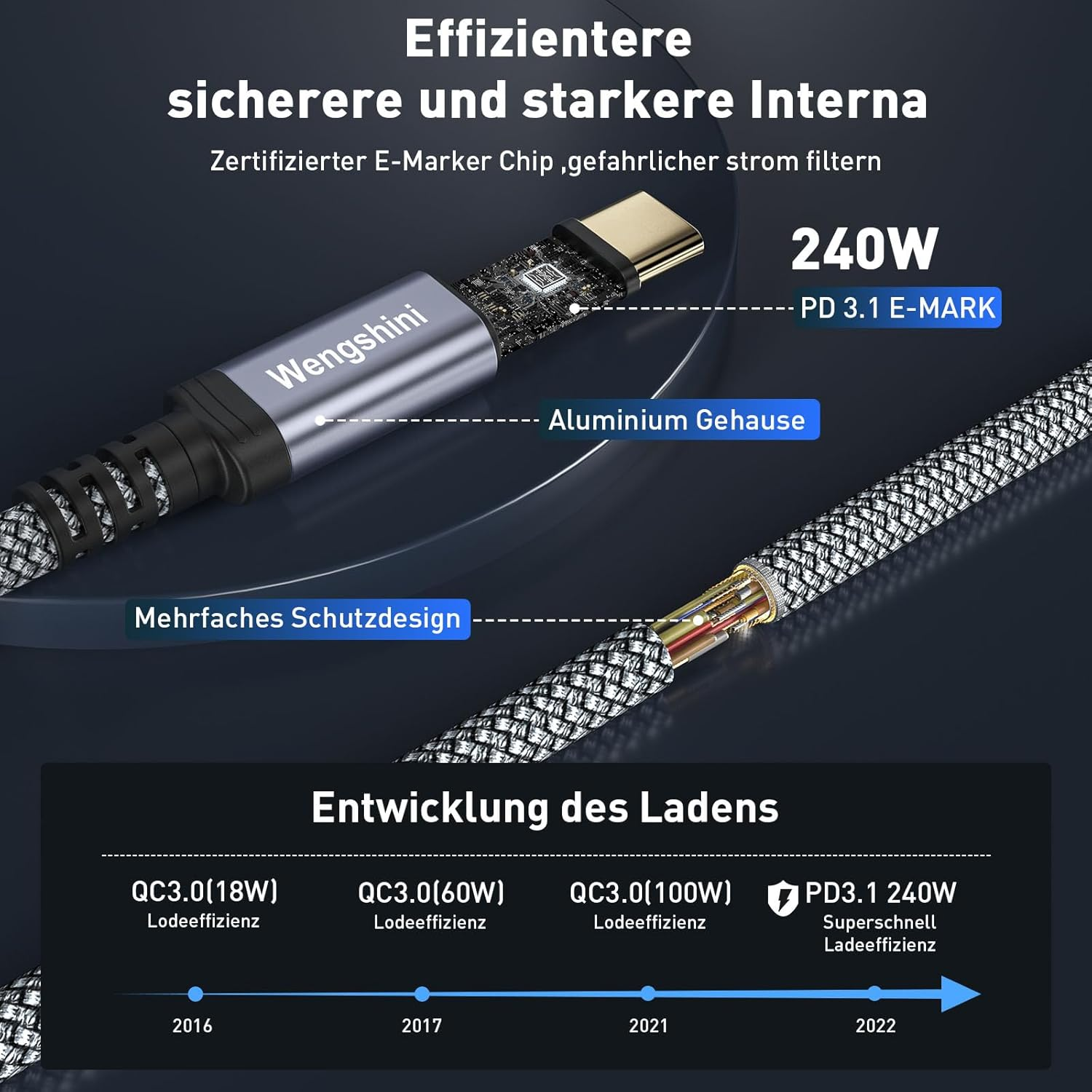 Wengshini USB C to USB C Cable 2M,240W/20Gbps USB C 3.2 Gen2 X 2 Data Cable, 4K@60HZ Video Transmission Video Transmission for Laptop, Mobile Phone, Steam Deck, Tablet, SSD, Monitor Etc. image number 3