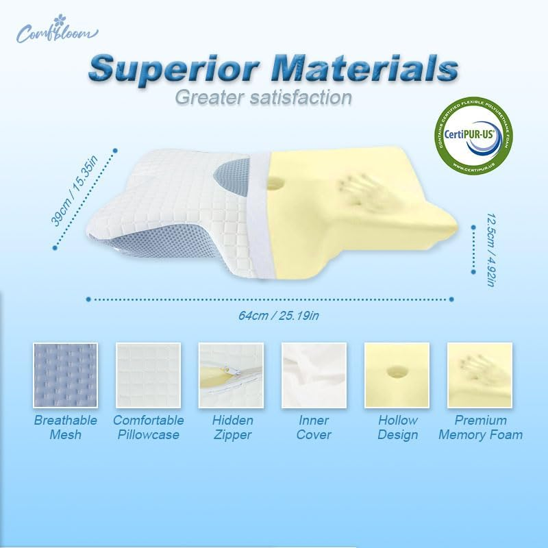 Comfibloom Memory Foam Cervical Pillow for Neck, Shoulder, Back, Head Pain Relief,Ergonomic Orthopedic Pillow for Sleeping, Contour Pillow,Cervical Pillow for Side, Back & Stomach Sleepers. image number 5