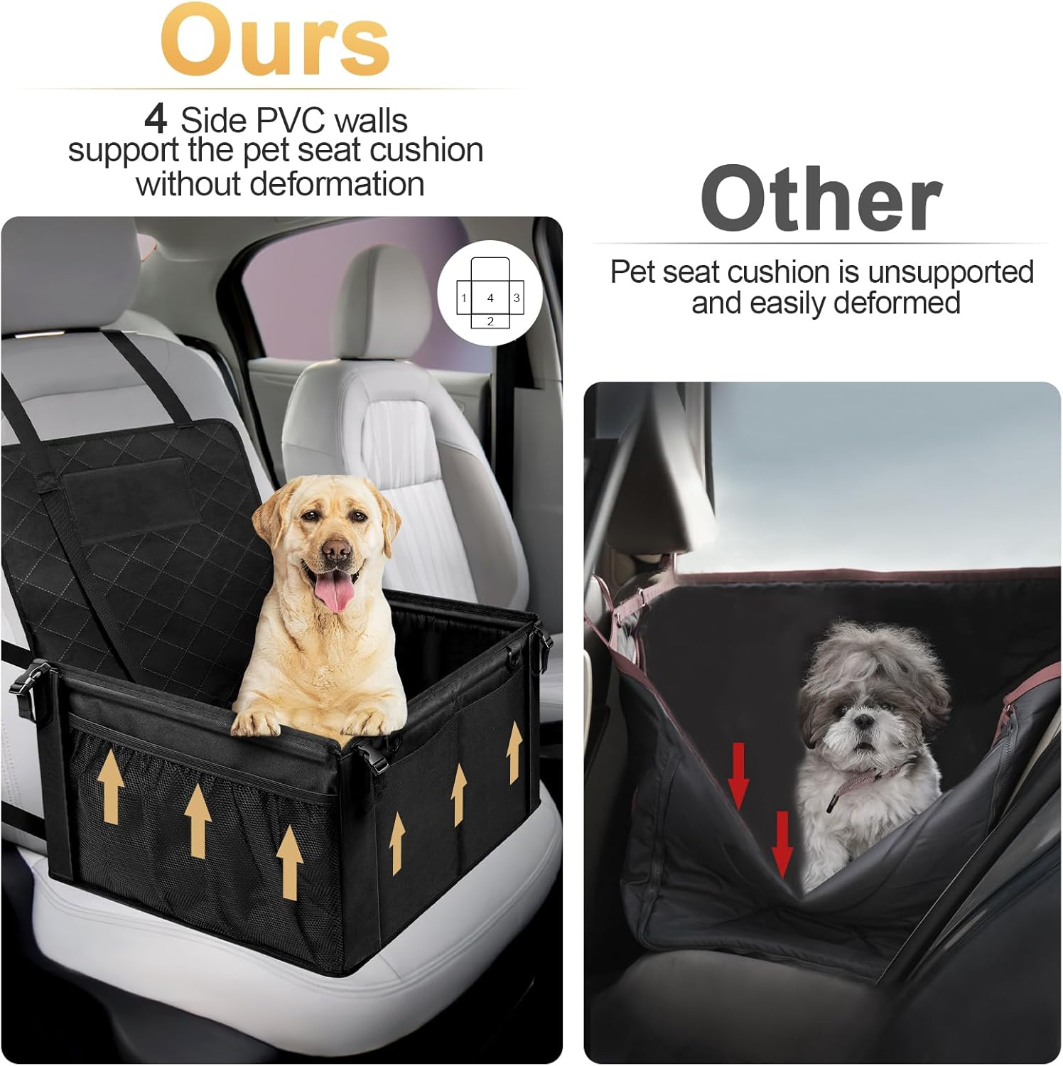 Dog Car Seat, Sturdy Dog Box Car Back Seat for Small and Medium Dogs with 5 Attachment Straps, Dog Seat Car Rear Seat with Storage Pockets, Reinforced Walls, Dog Car Seat for Front Seat