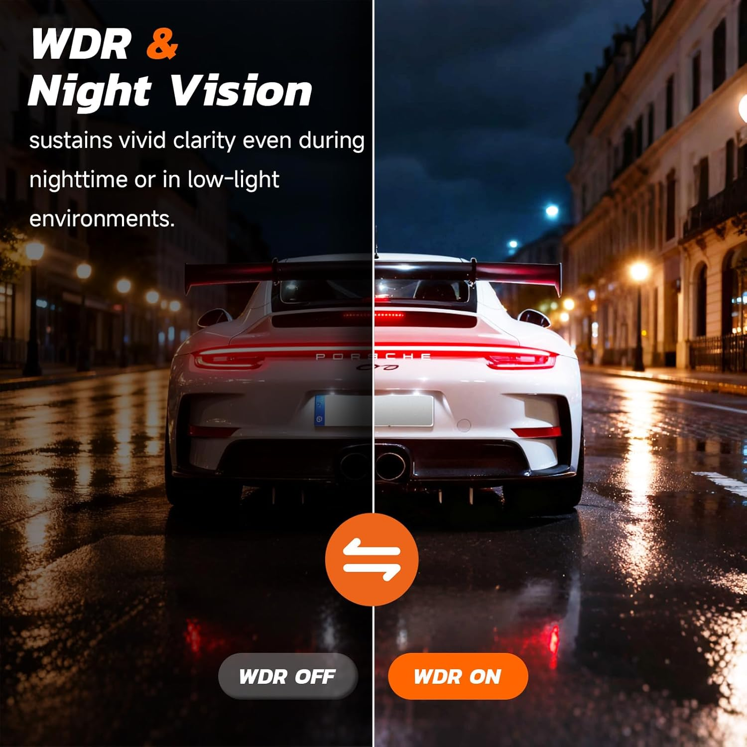 360&deg; View Dash Cam with Front, Inside, Left, Right Recording, 3" Touch Screen, Night Vision, Wi-Fi GPS, 24/7 Parking Mode & 32GB Card​​ image number 5